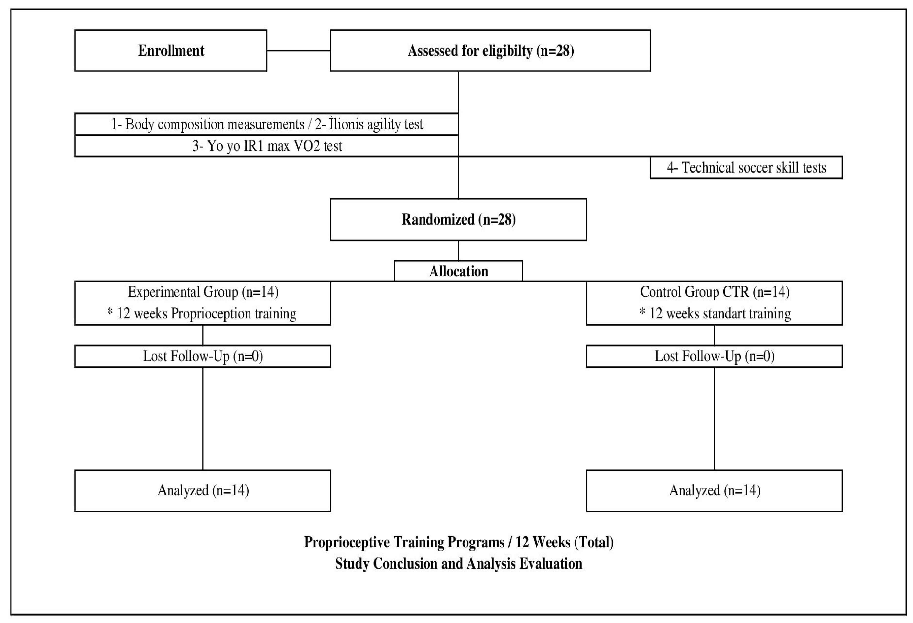 Medicina 61 00252 g001