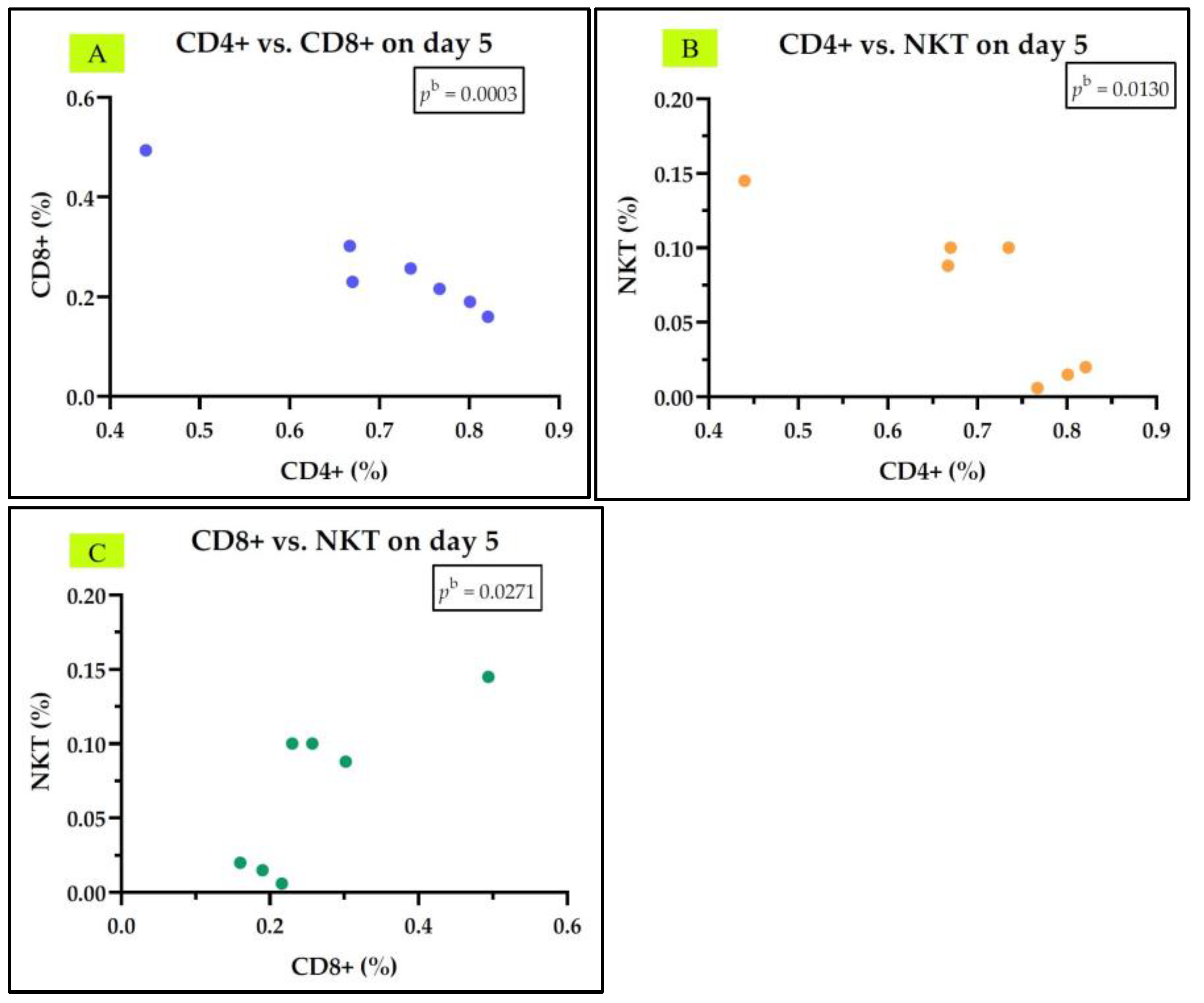 Medicina 61 00258 g010