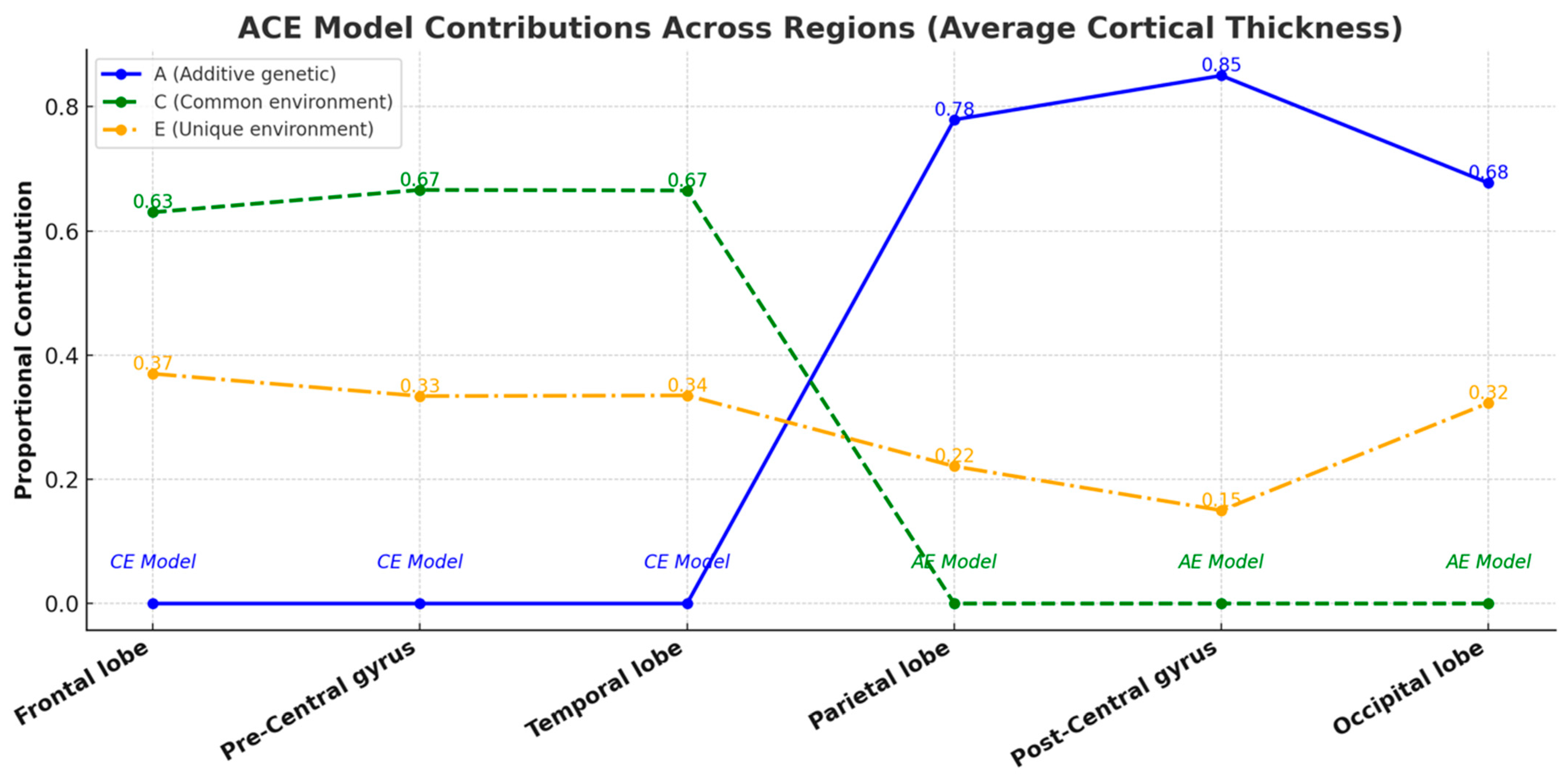 Medicina 61 00261 g008