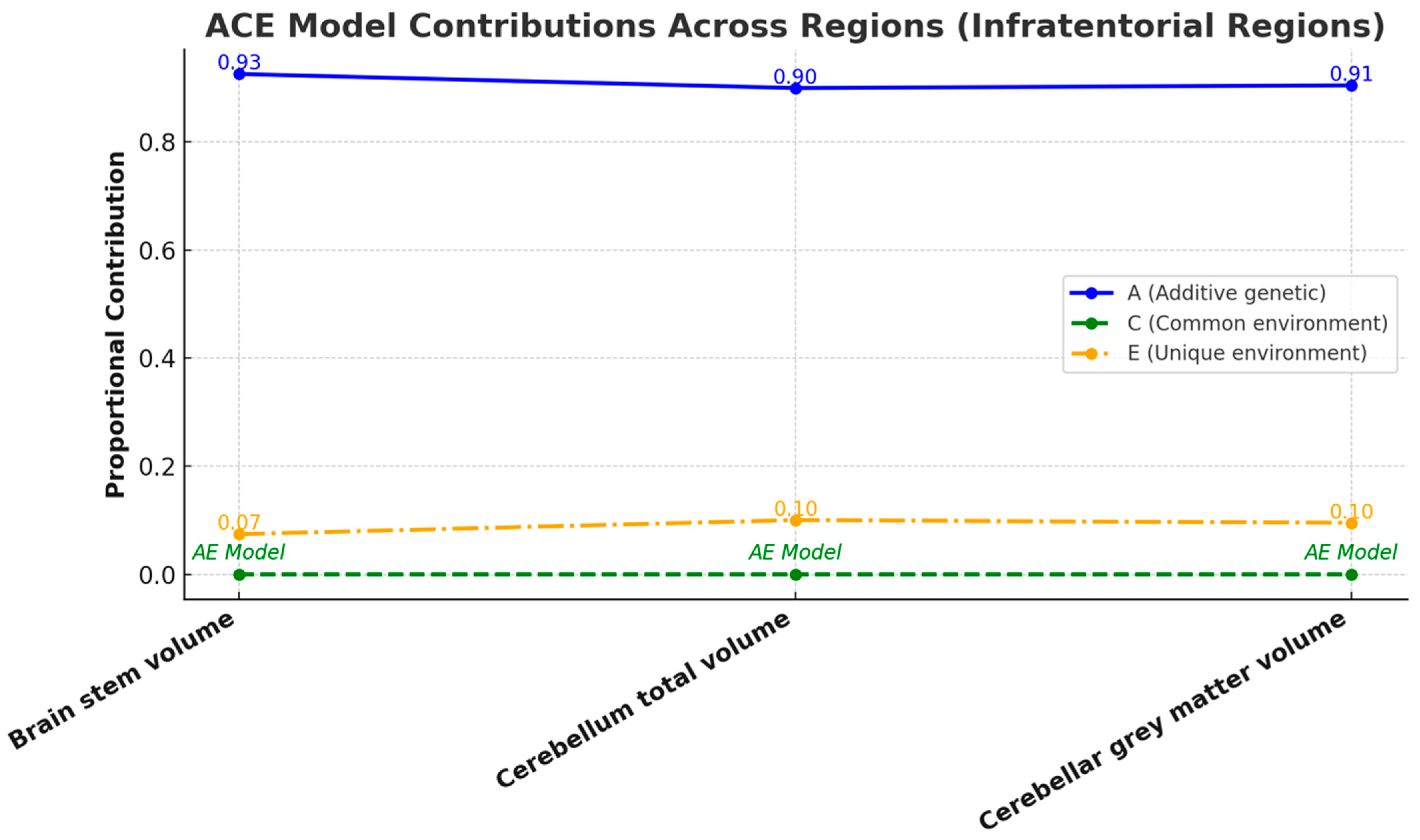 Medicina 61 00261 g010