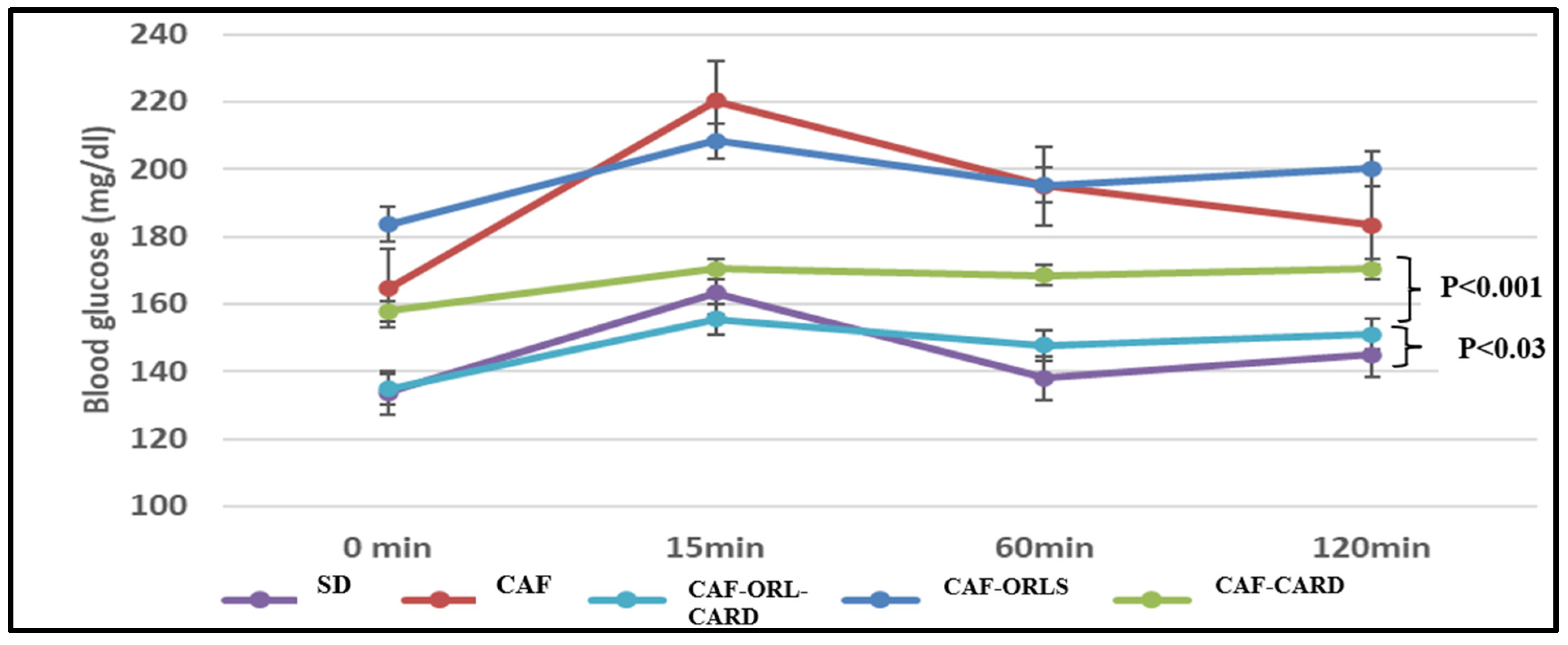 Medicina 61 00263 g003