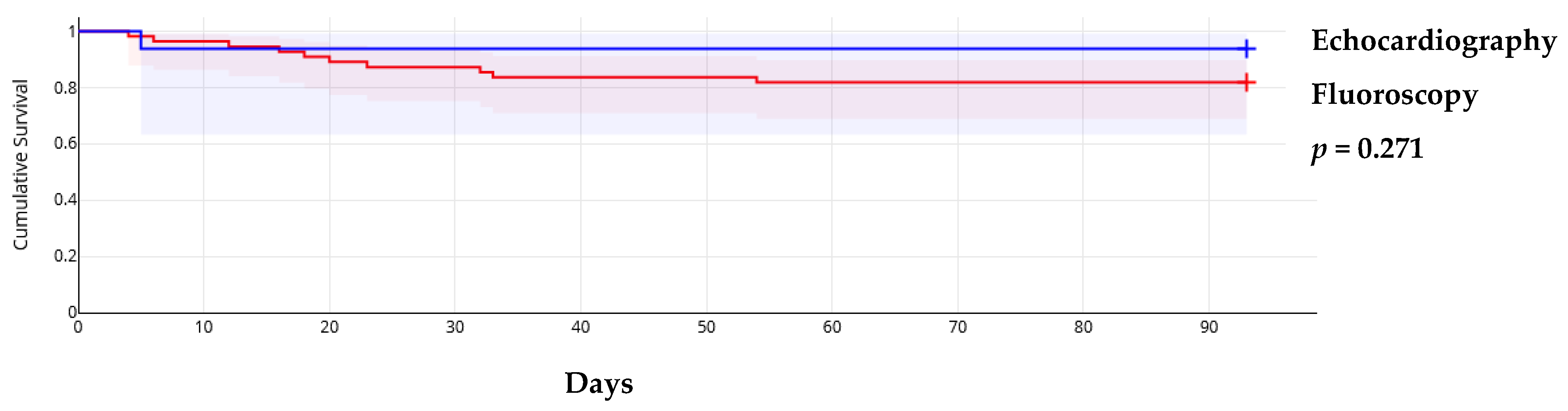 Medicina 61 00265 g001