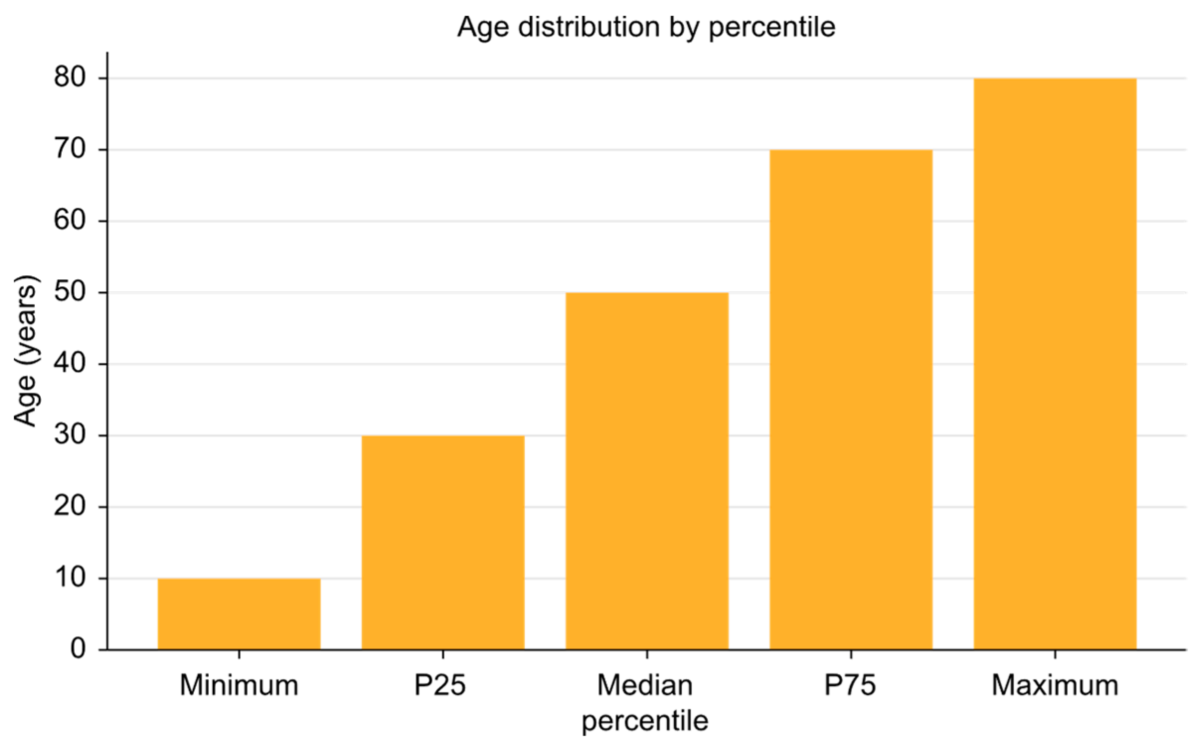 Medicina 61 00273 g001