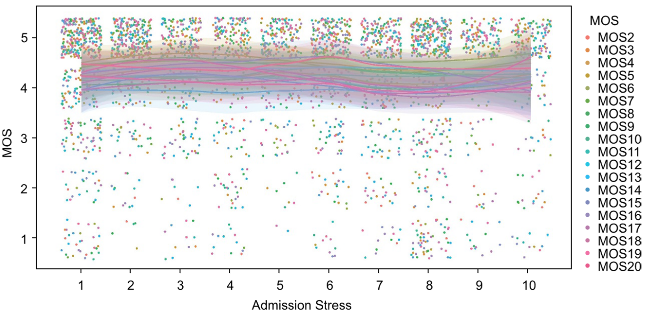 Medicina 61 00273 g002