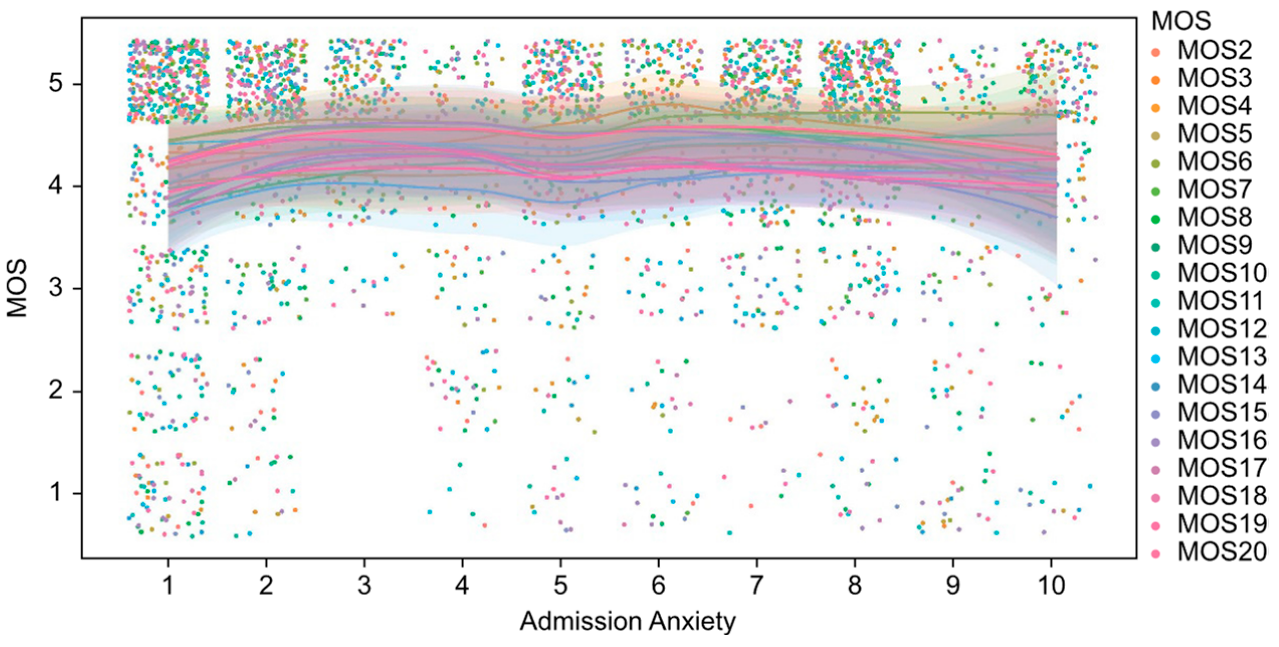 Medicina 61 00273 g003