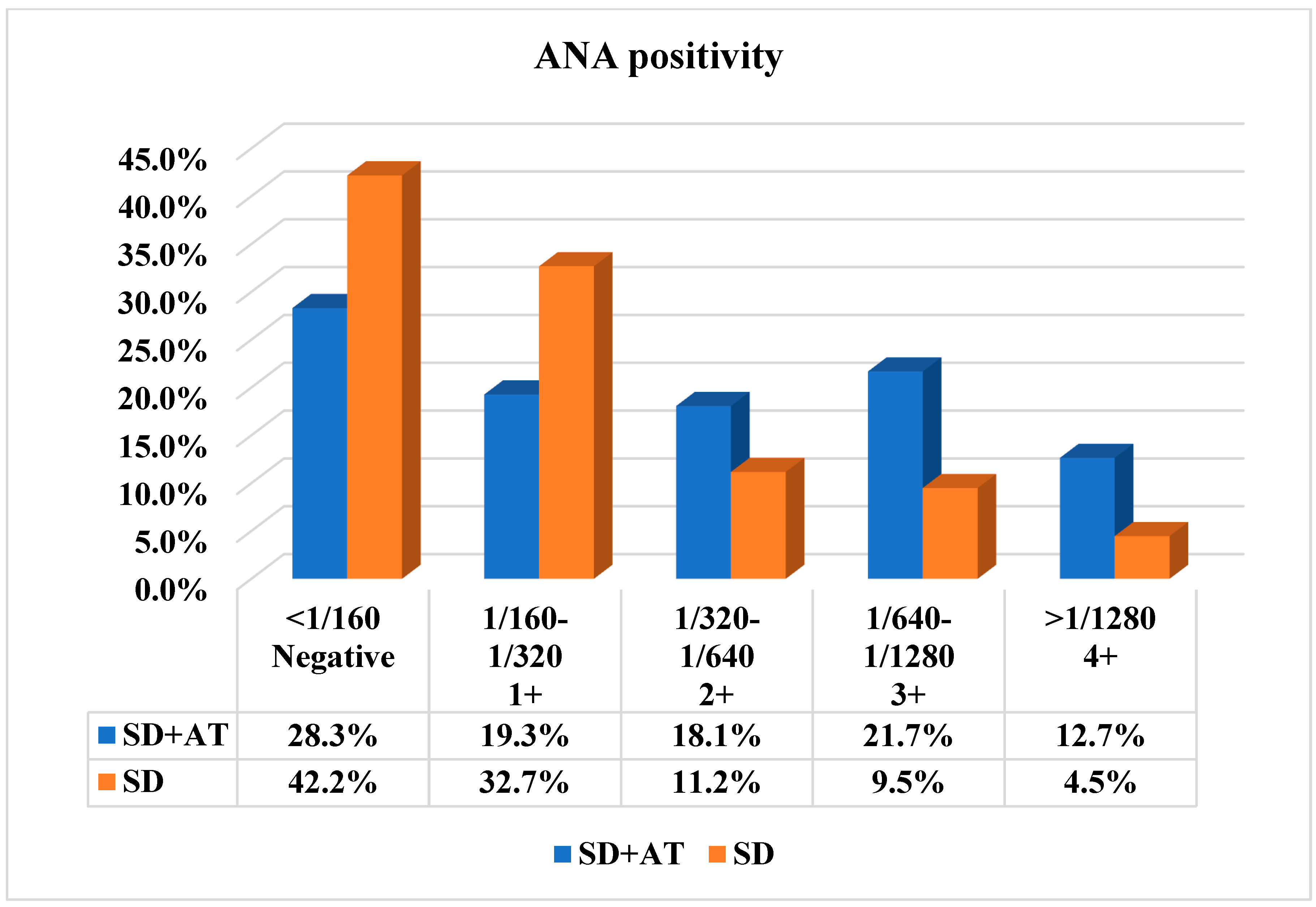 Medicina 61 00287 g001