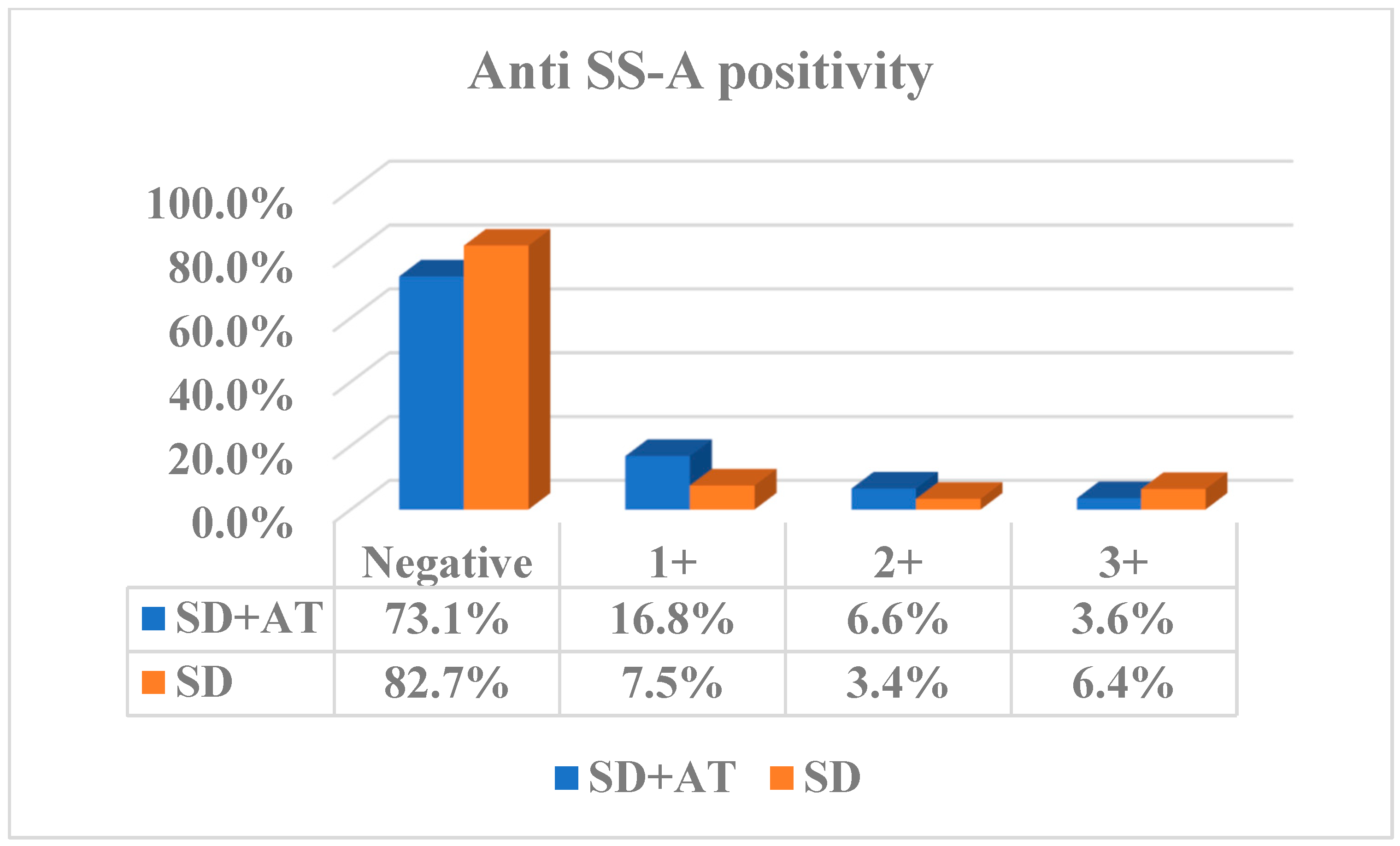 Medicina 61 00287 g002
