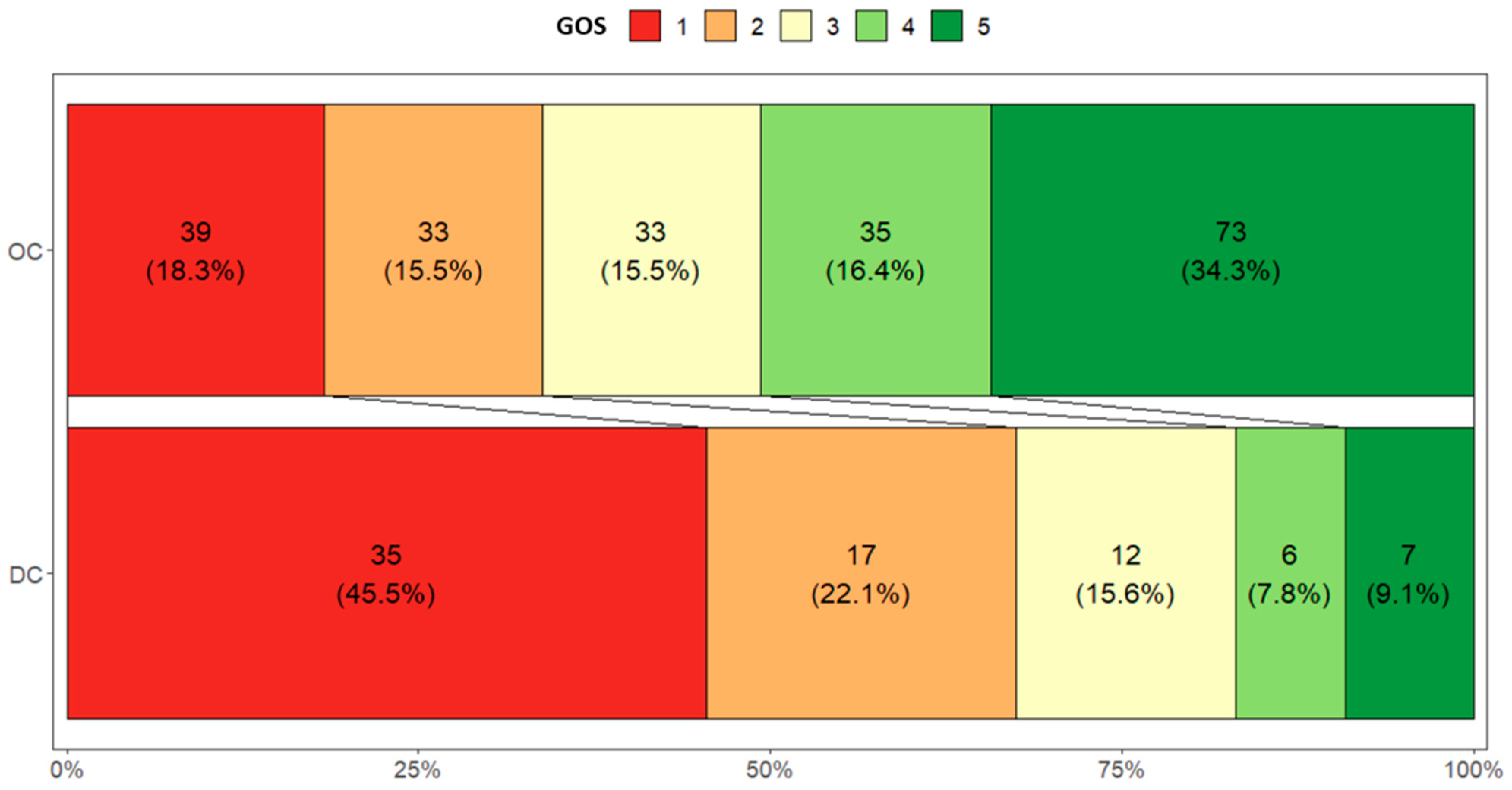 Medicina 61 00288 g002