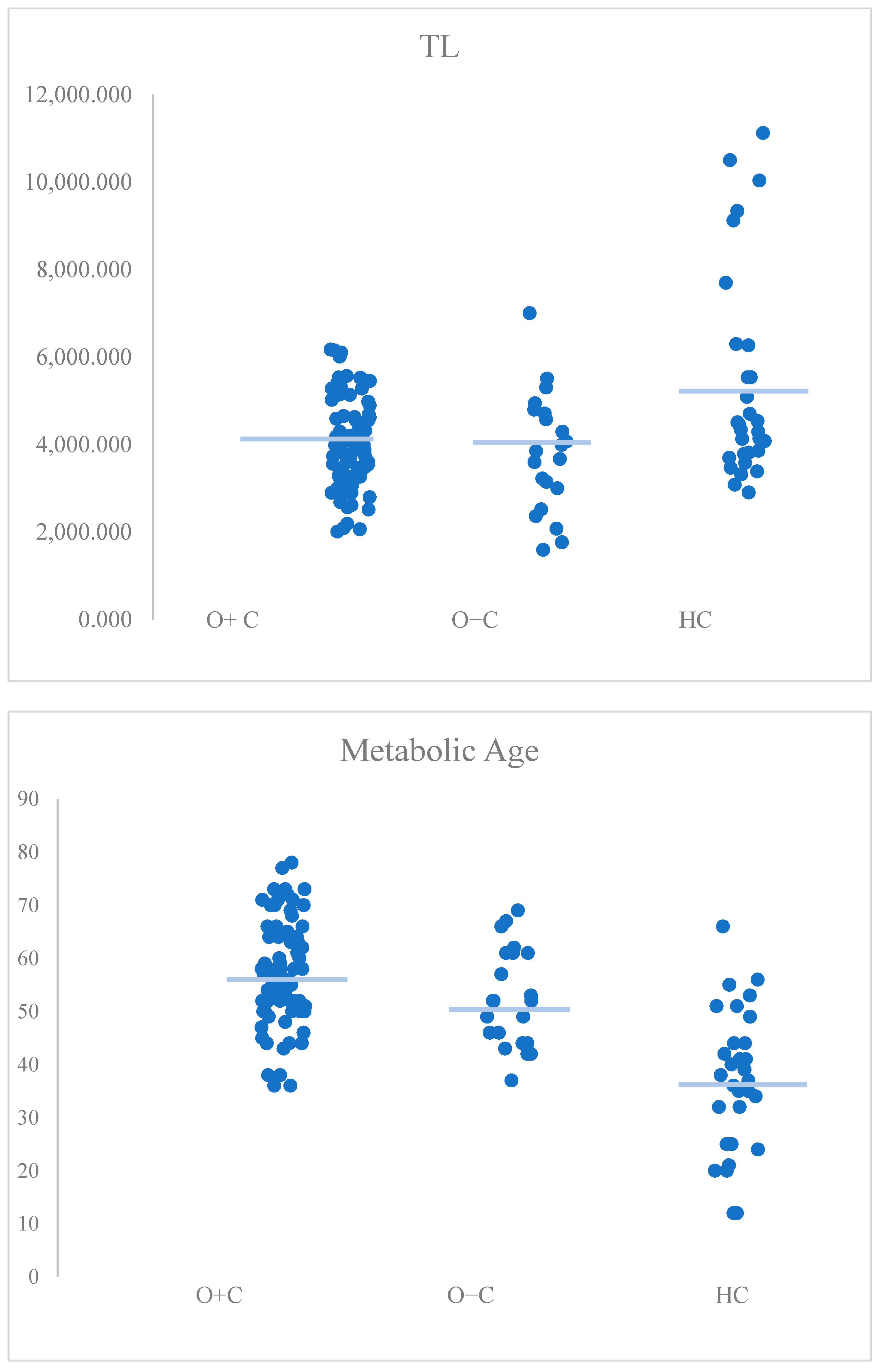 Medicina 61 00293 g001b