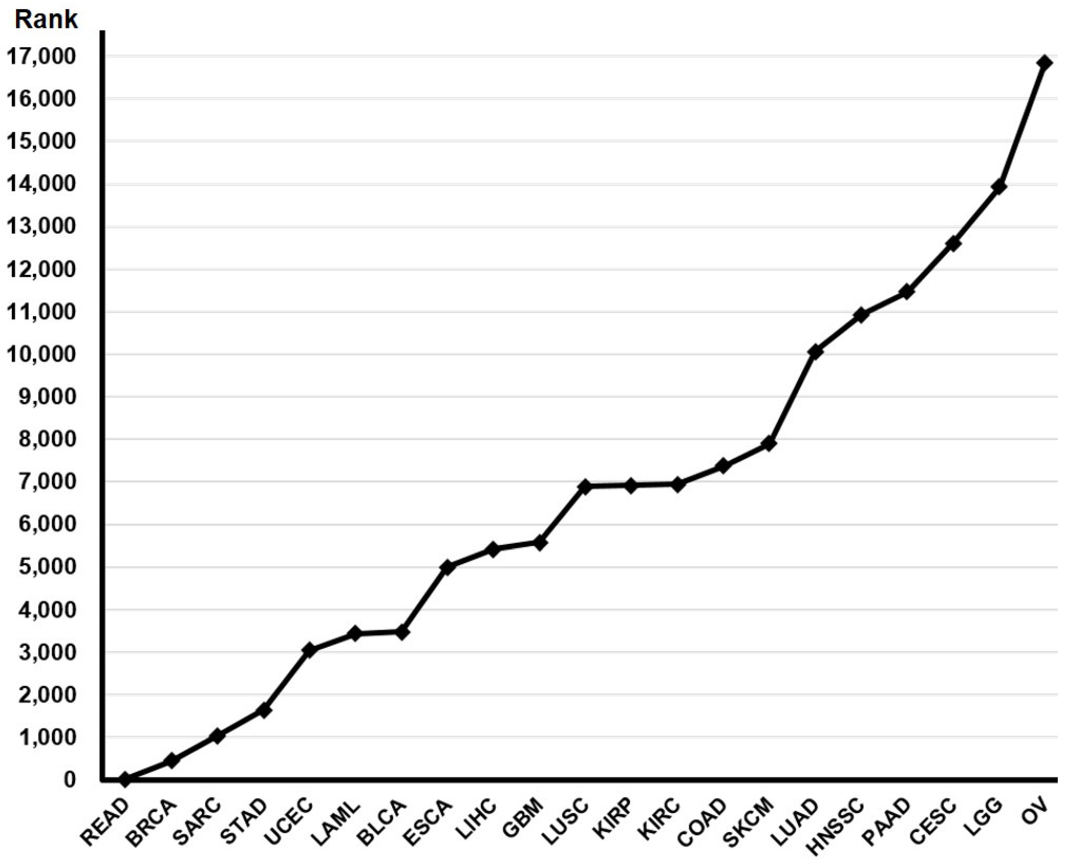 Medicina 61 00306 g001