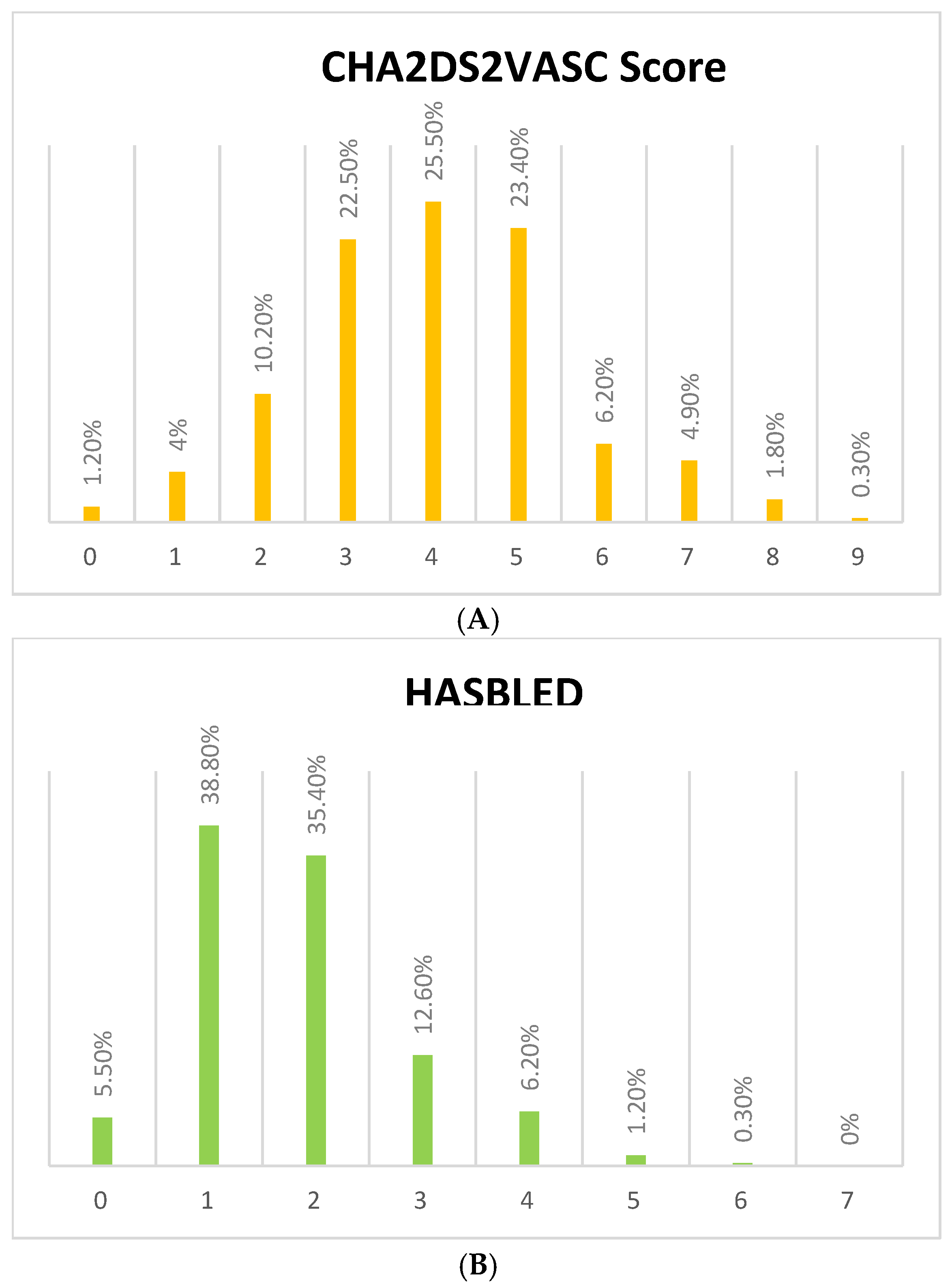 Medicina 61 00314 g002