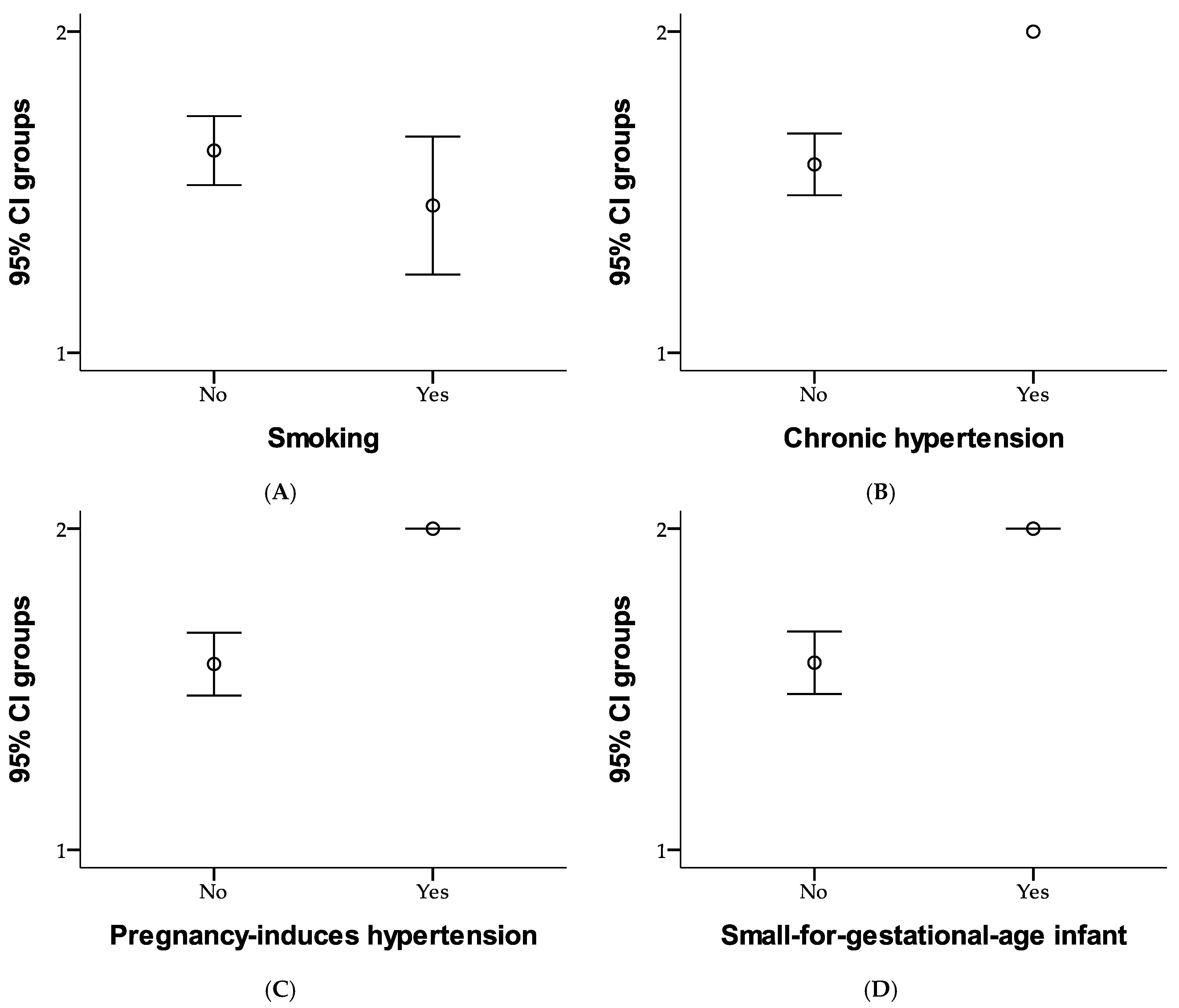 Medicina 61 00318 g001 Medicina 61 00318 g001