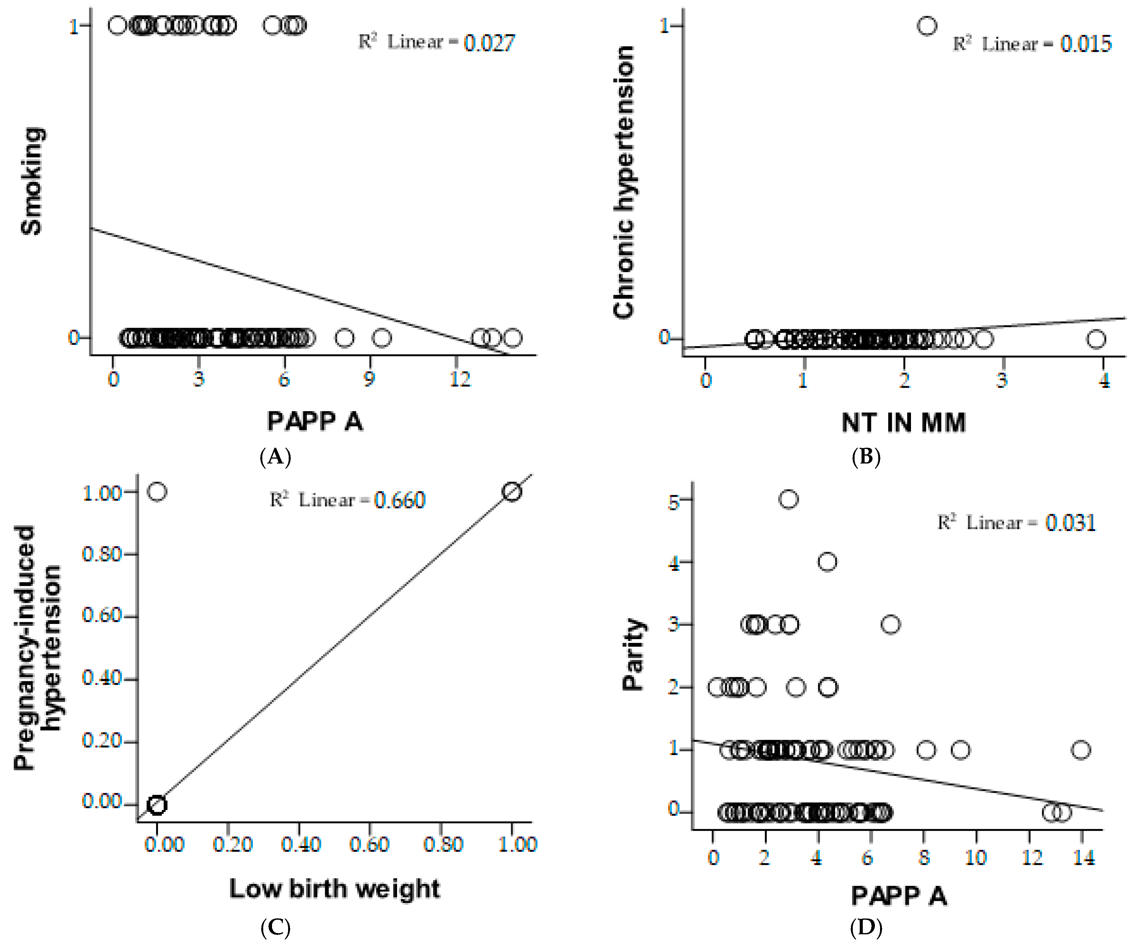 Medicina 61 00318 g003 Medicina 61 00318 g003