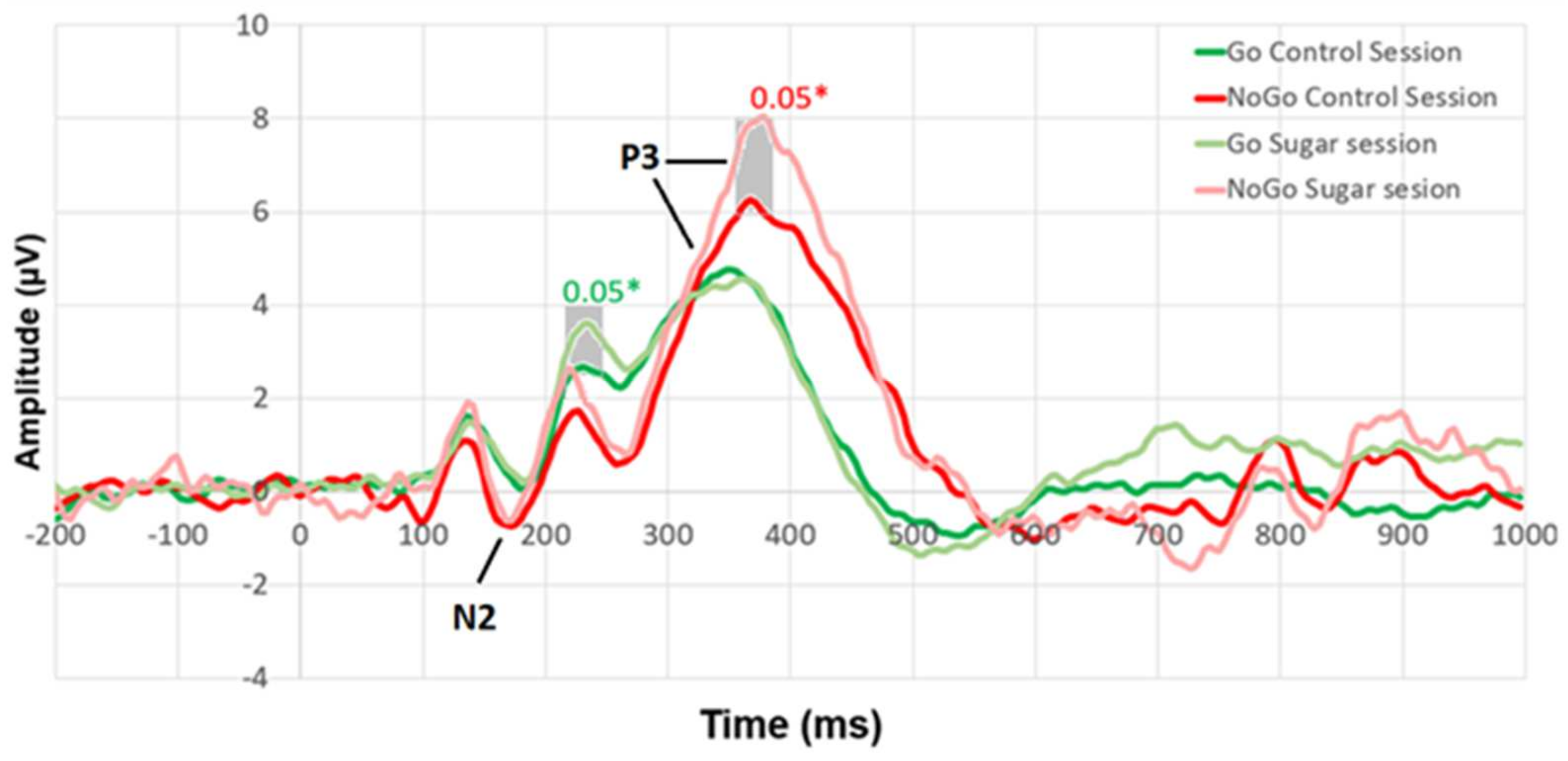 Medicina 61 00323 g002