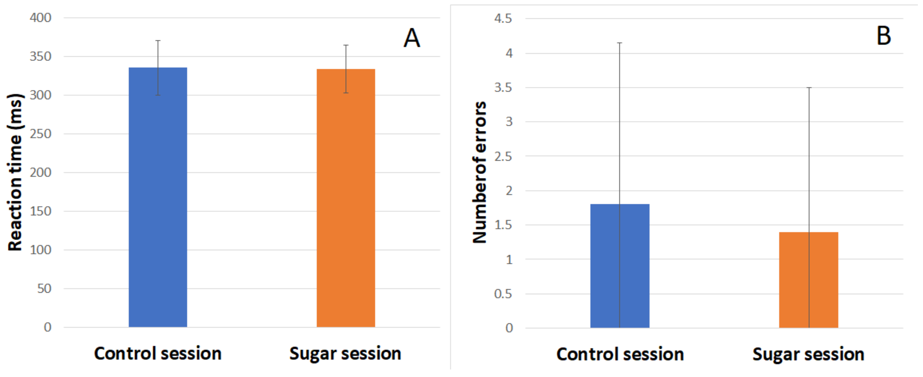 Medicina 61 00323 g005