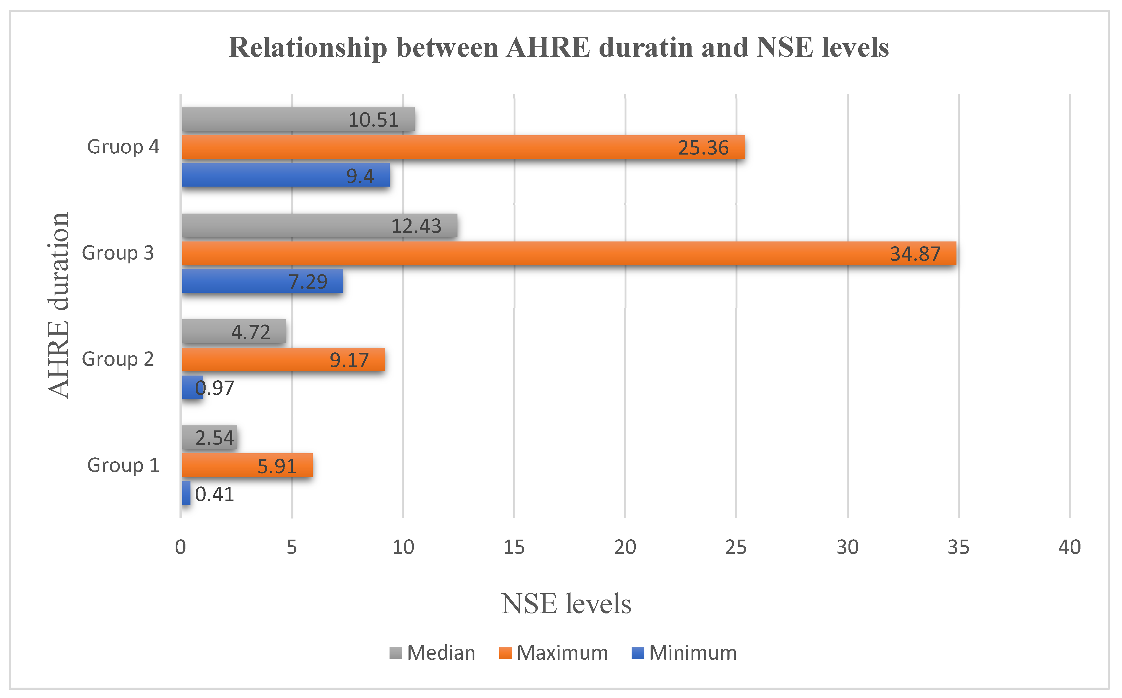 Medicina 61 00324 g002