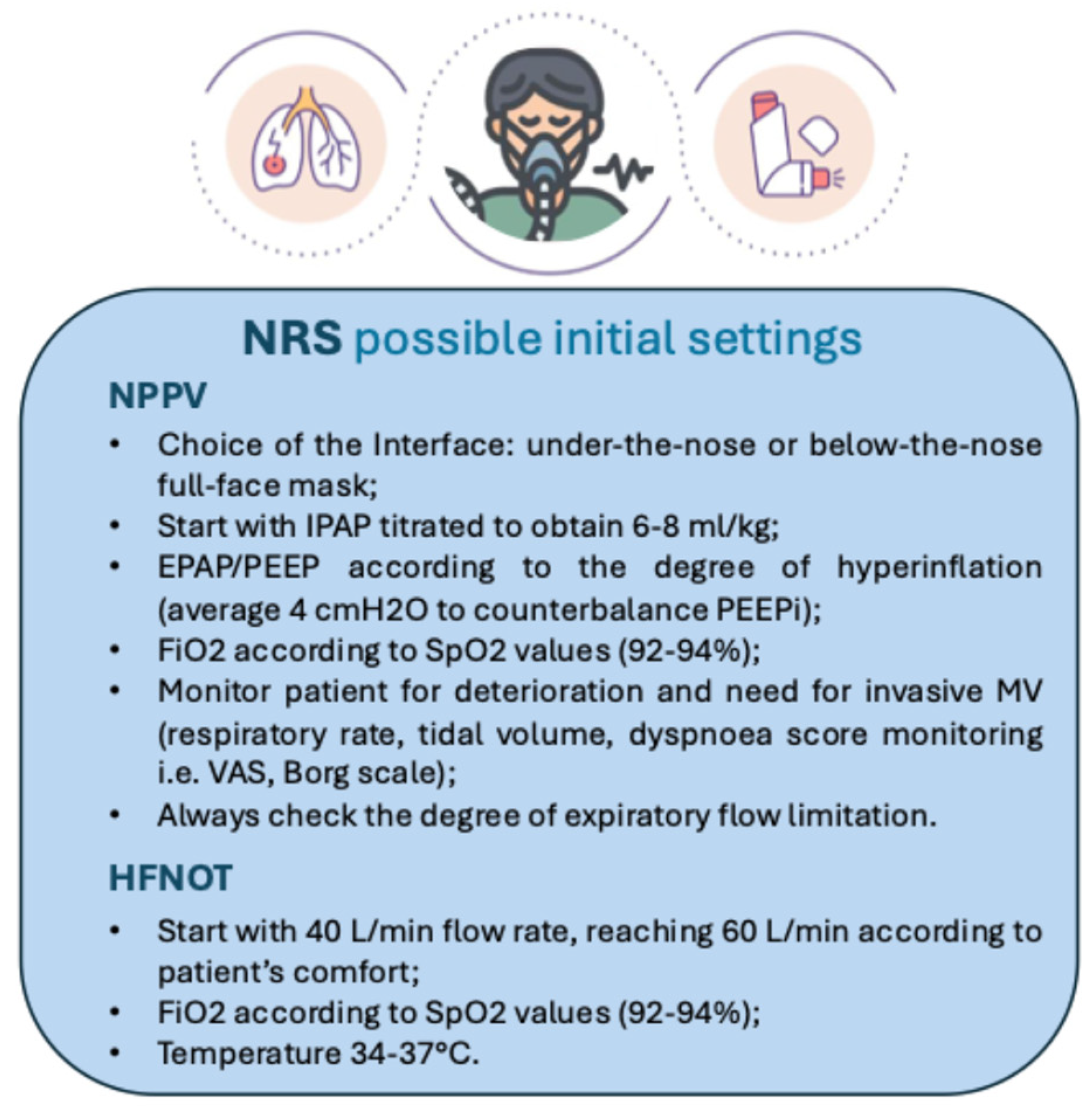 Medicina 61 00328 g001