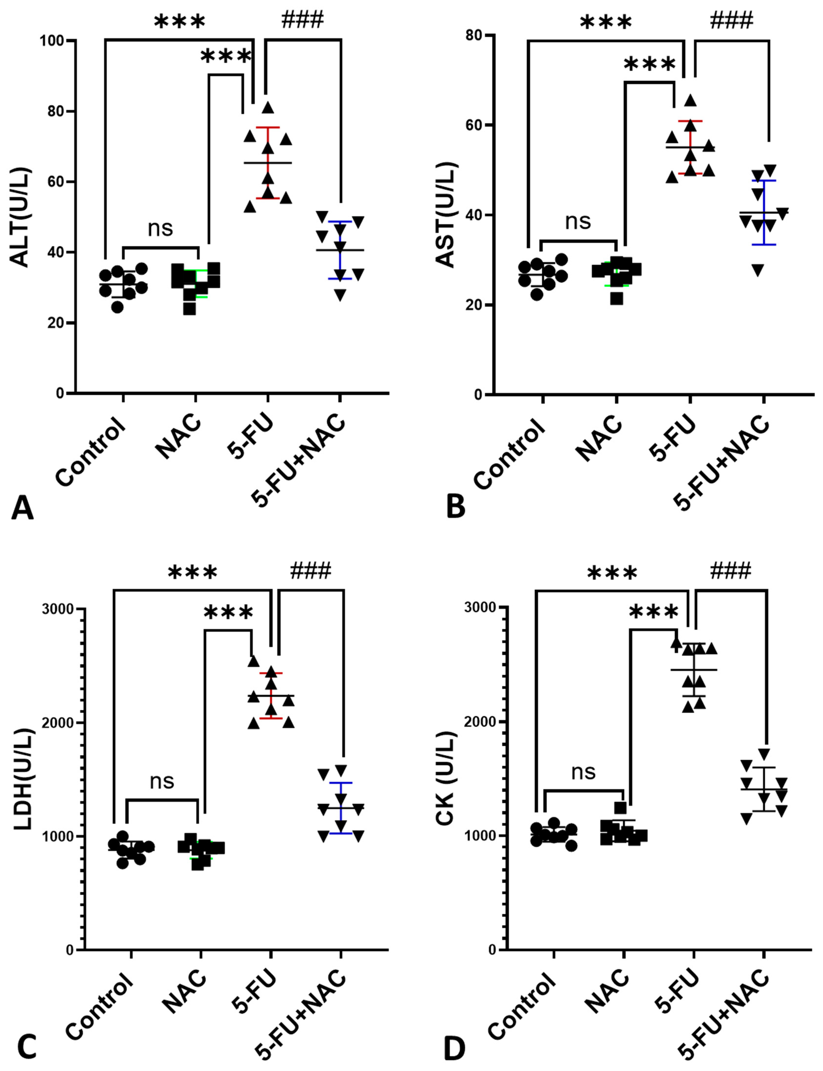 Medicina 61 00335 g001