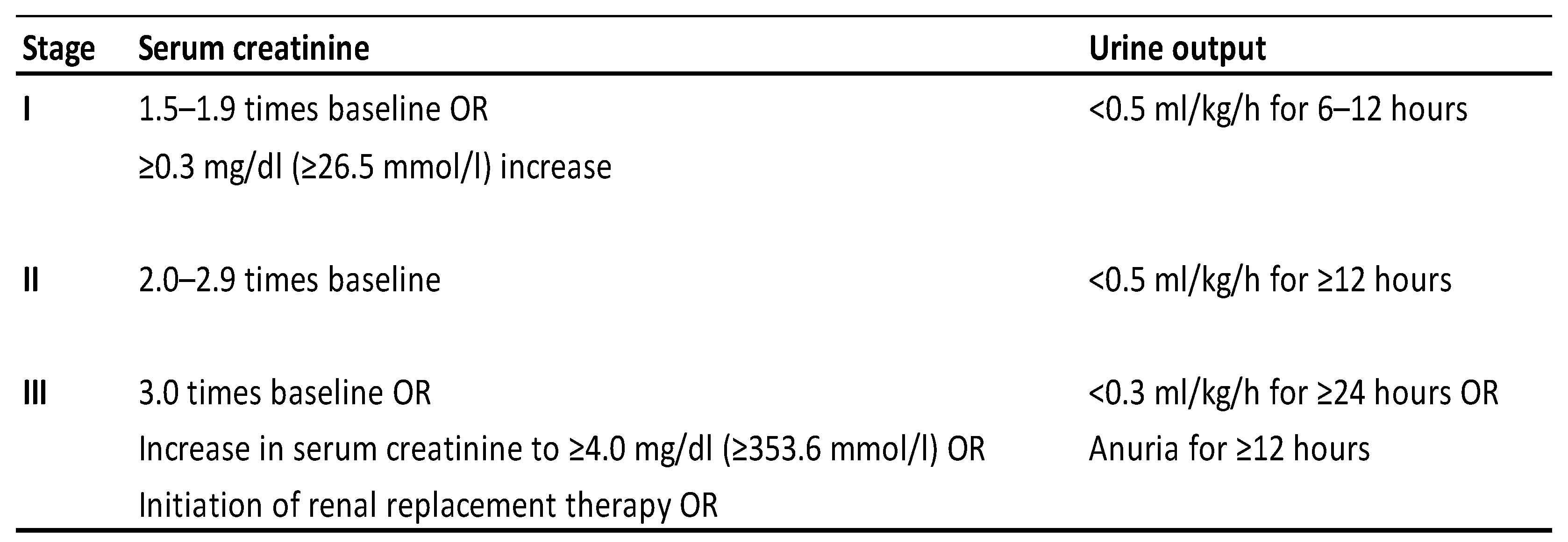 Medicina 61 00338 g002