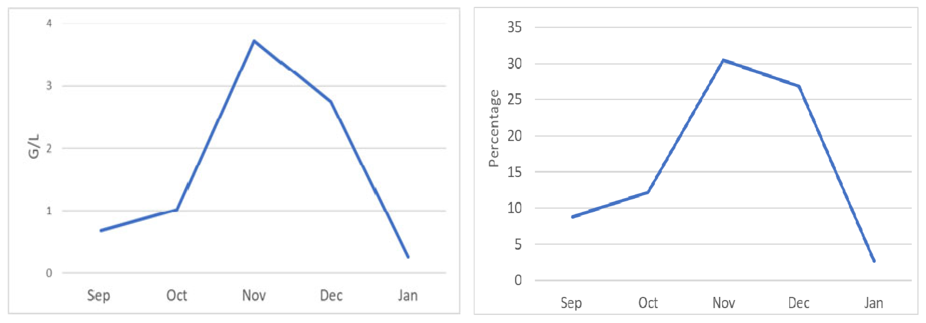 Medicina 61 00339 g002