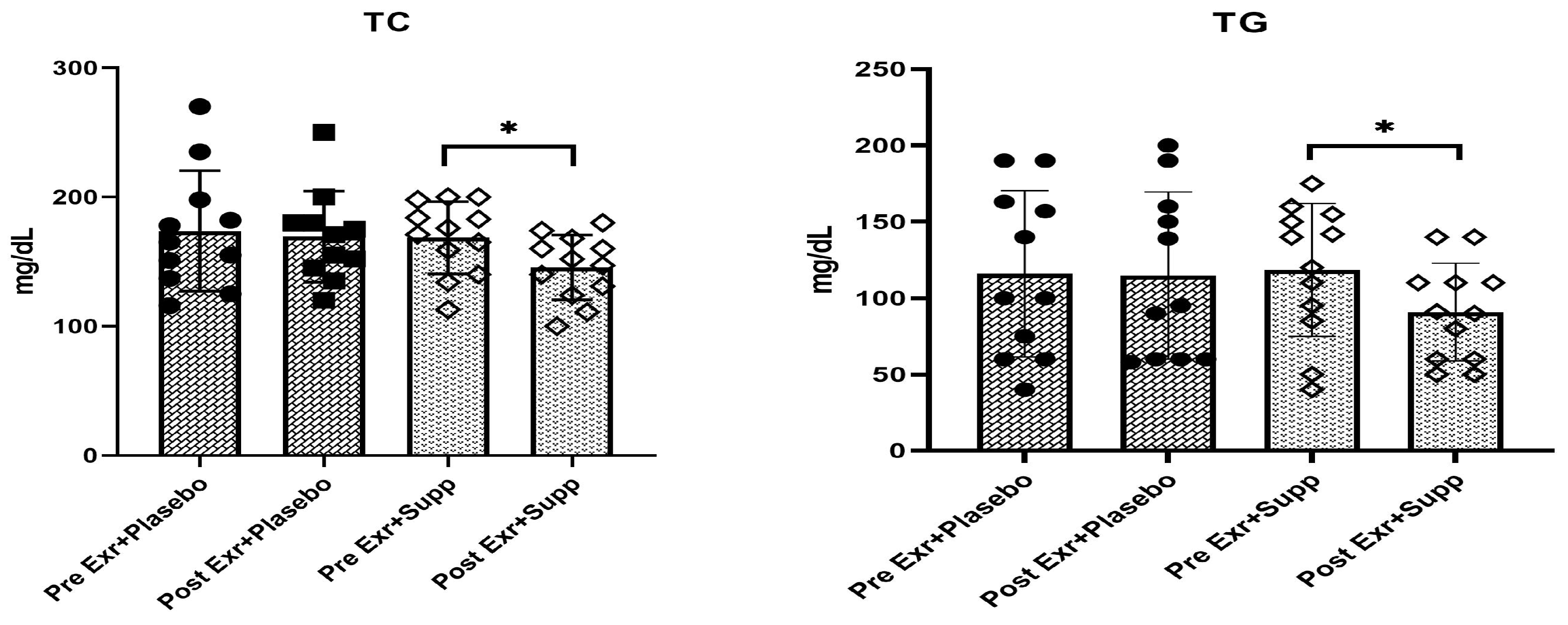 Medicina 61 00349 g002b
