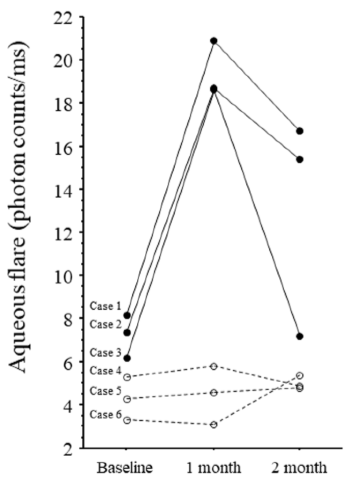 Medicina 61 00372 g001