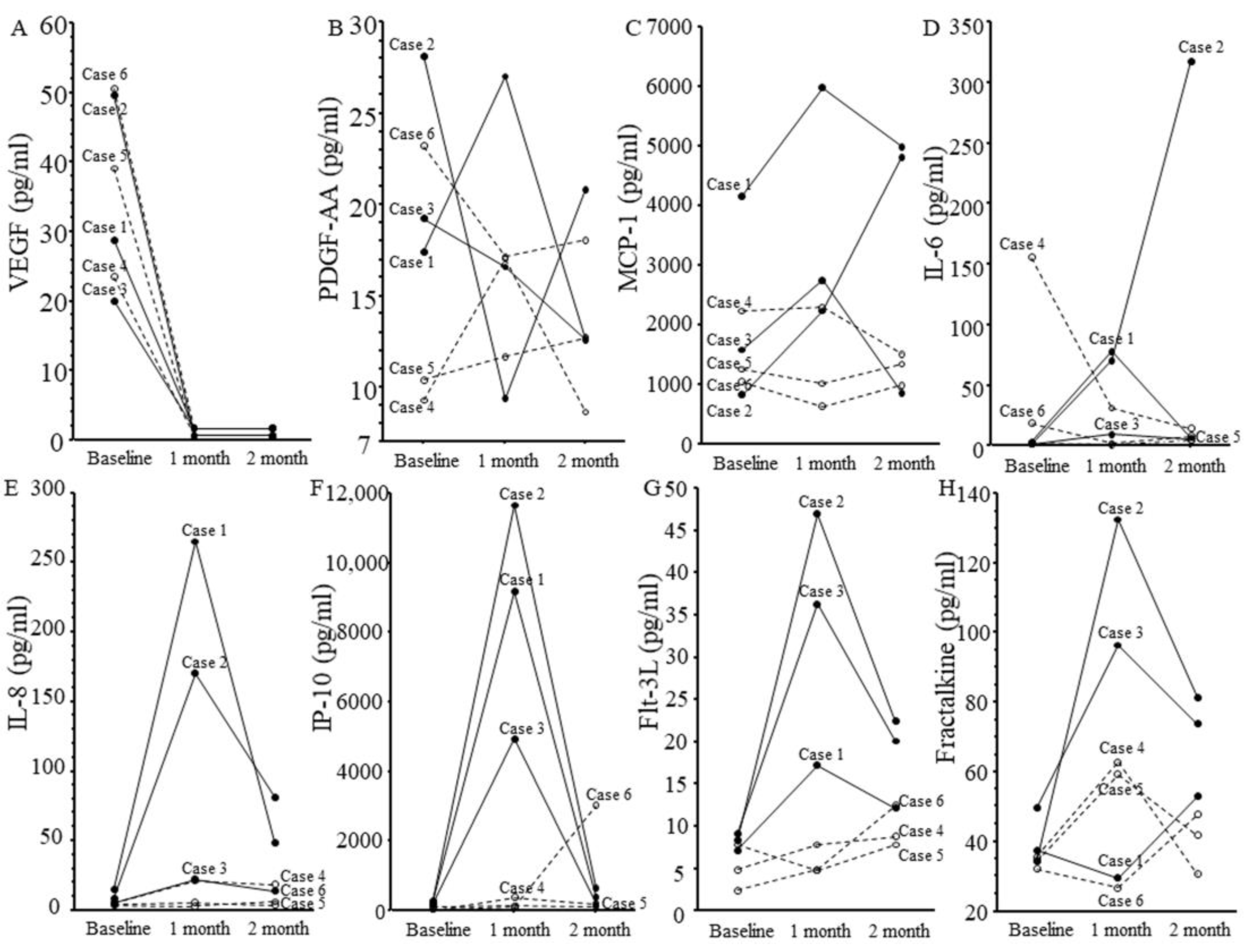 Medicina 61 00372 g002