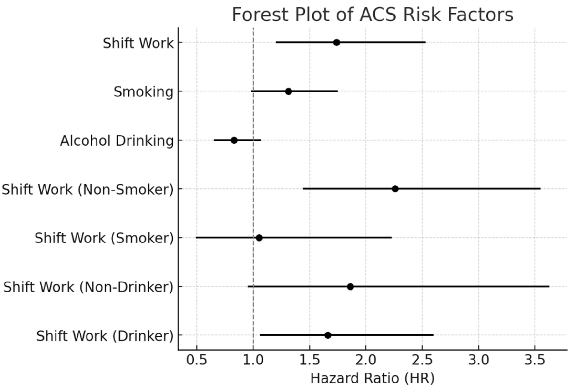 Medicina 61 00373 g001