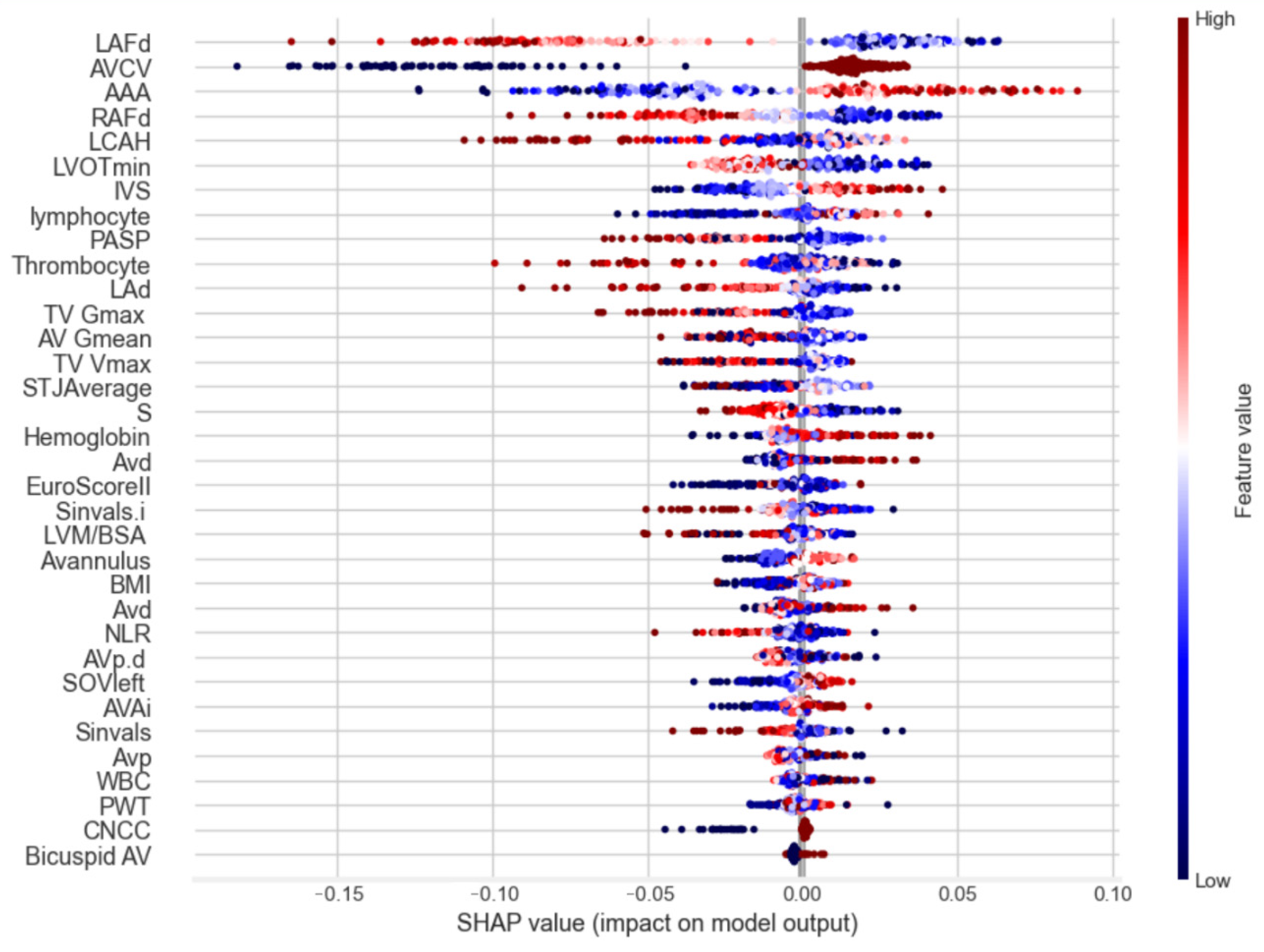 Medicina 61 00374 g002
