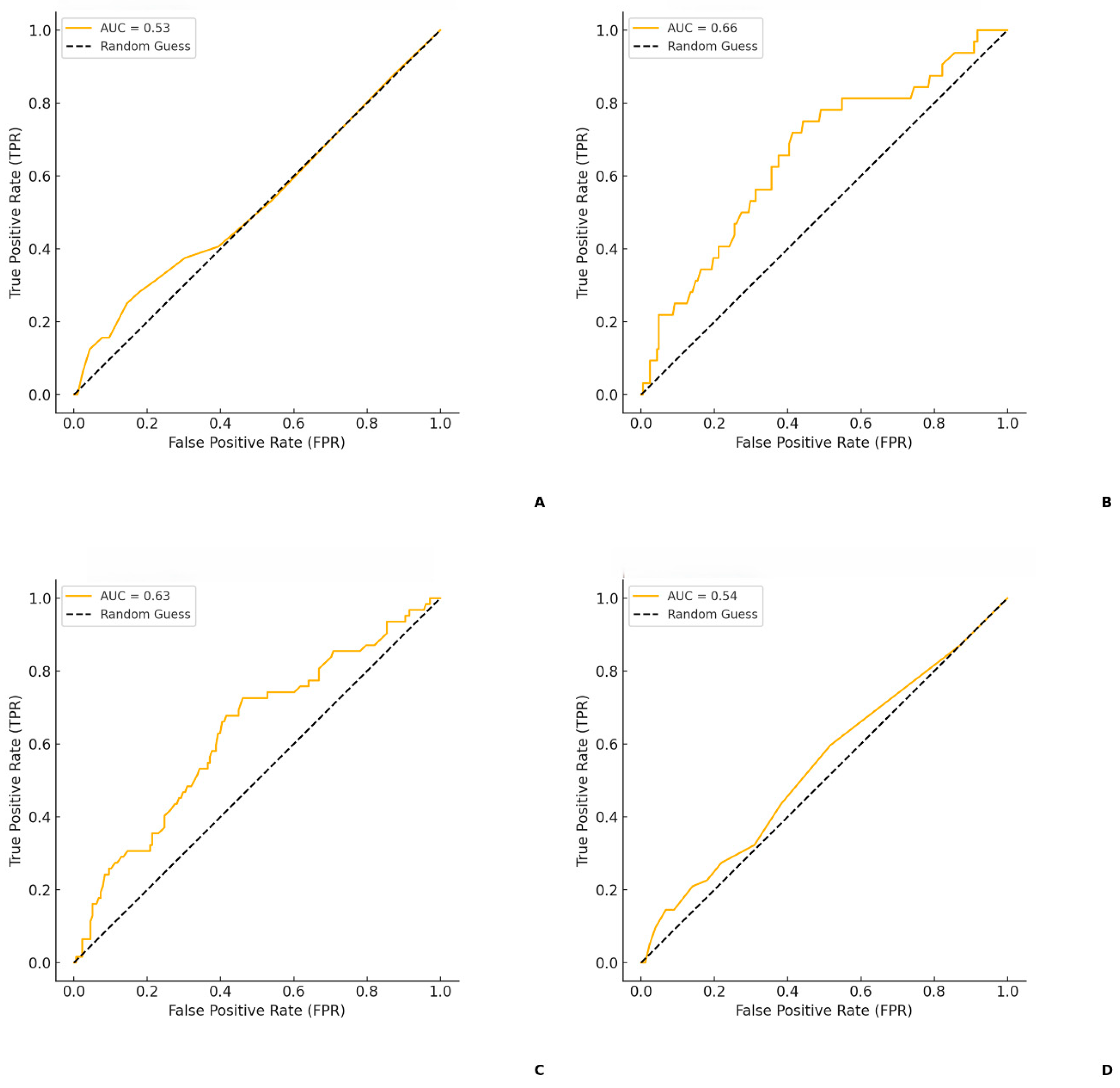 Medicina 61 00379 g003
