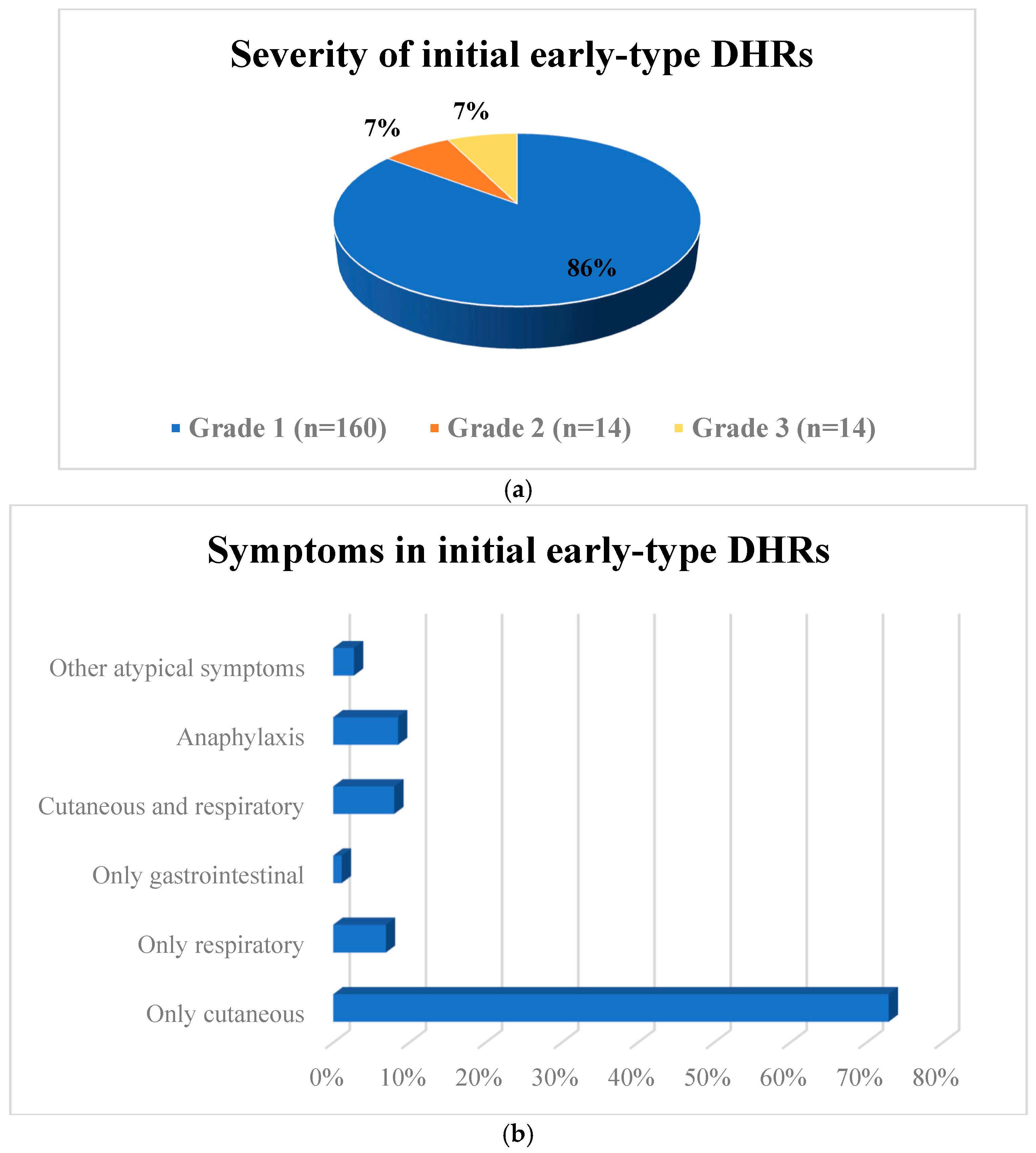 Medicina 61 00386 g003