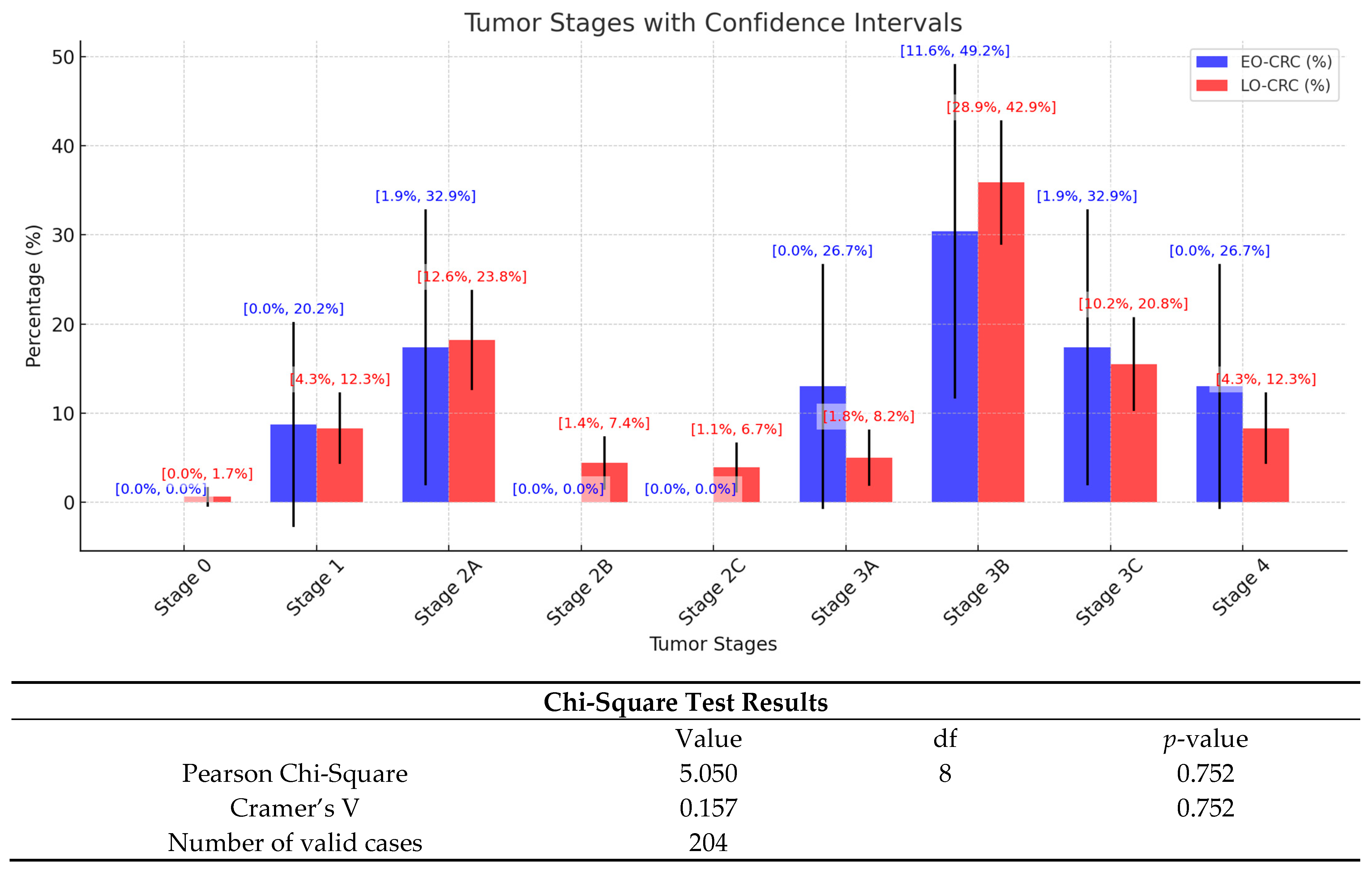 Medicina 61 00390 g004
