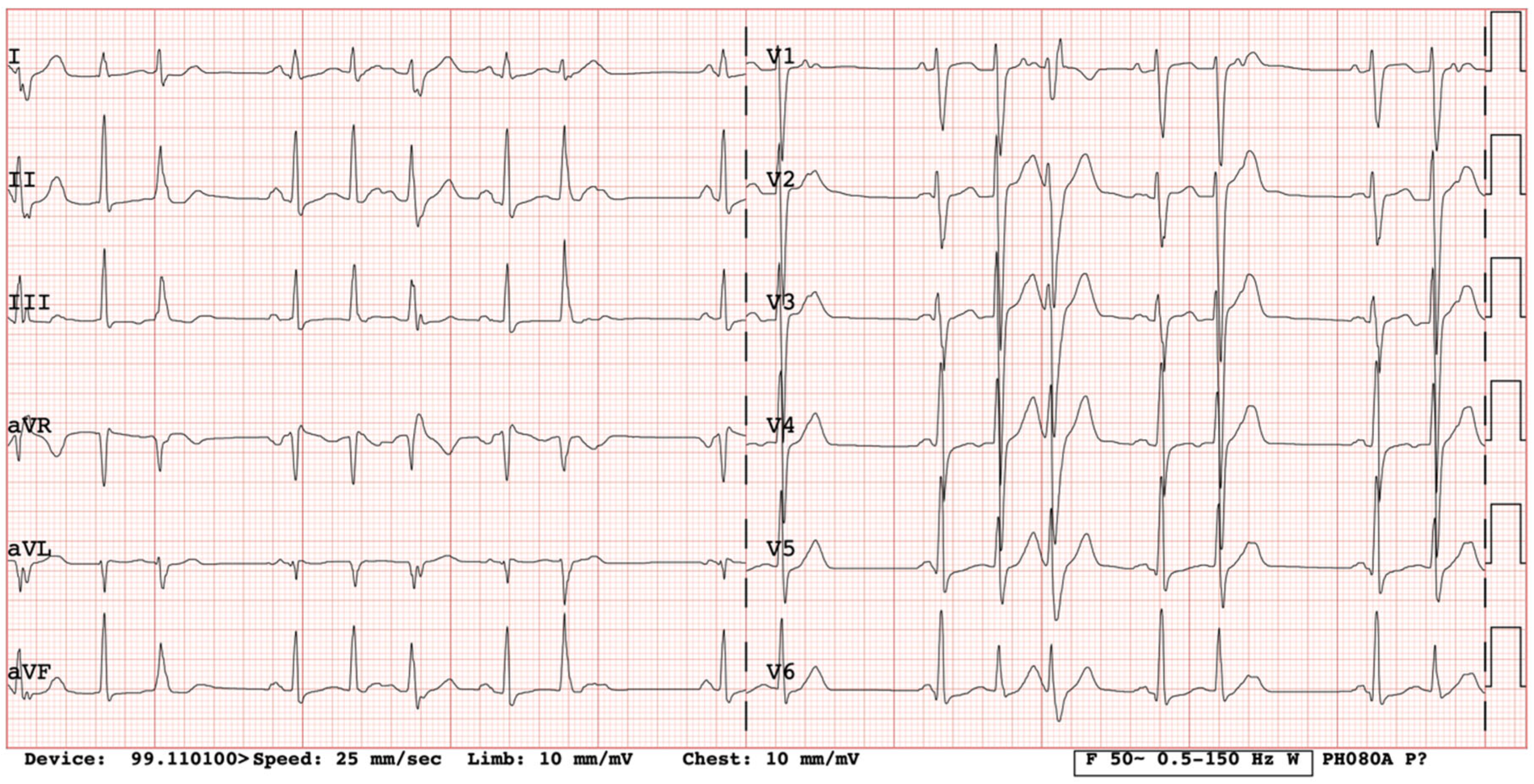 Medicina 61 00393 g001