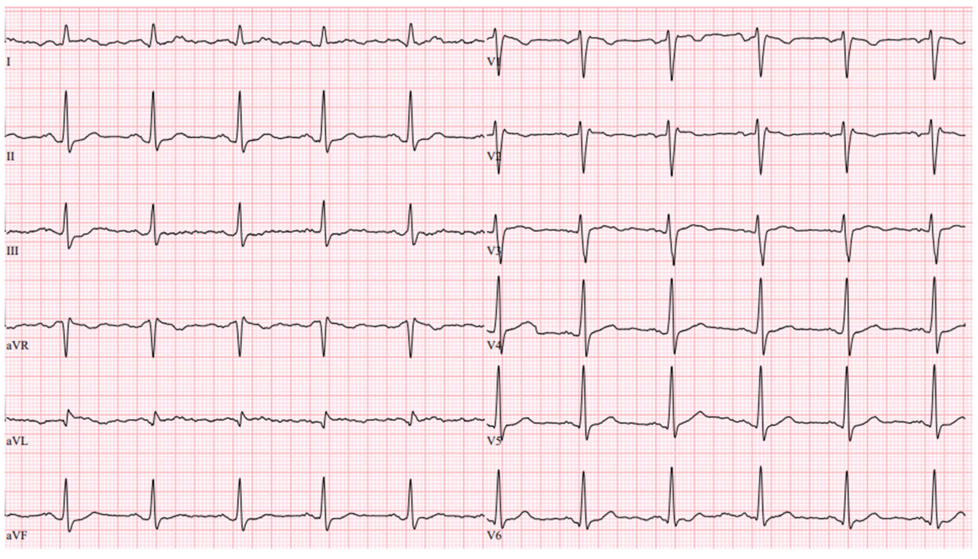 Medicina 61 00393 g004