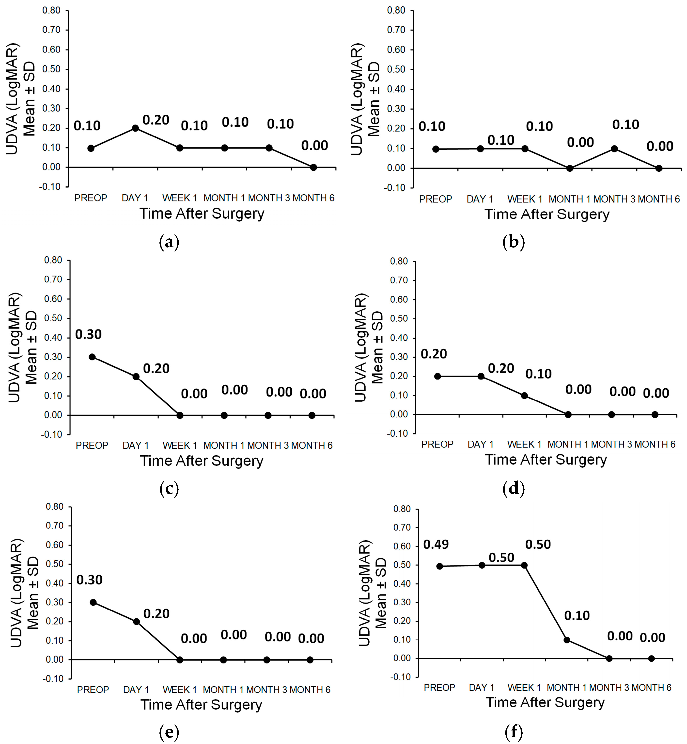 Medicina 61 00395 g003