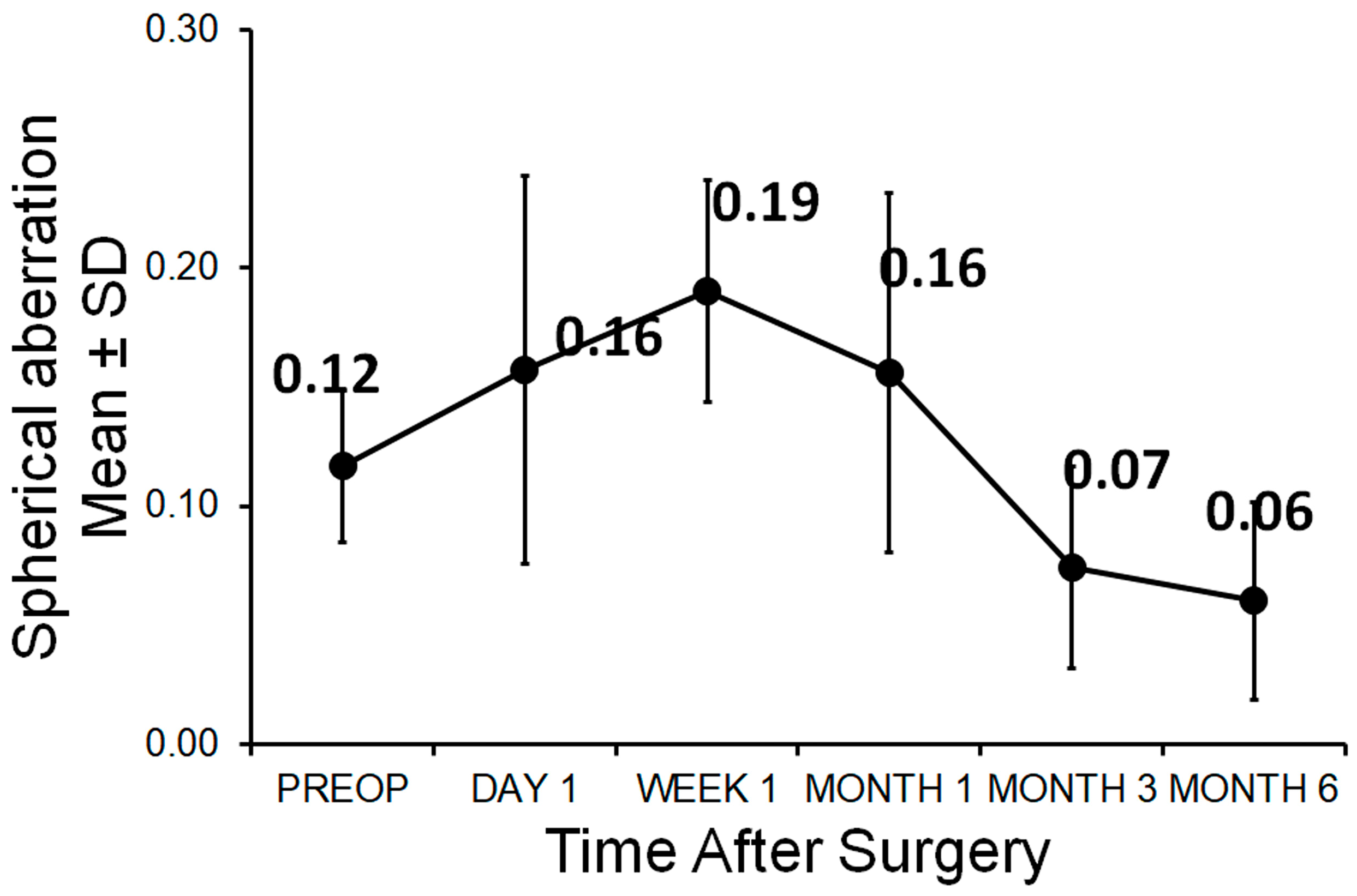 Medicina 61 00395 g006