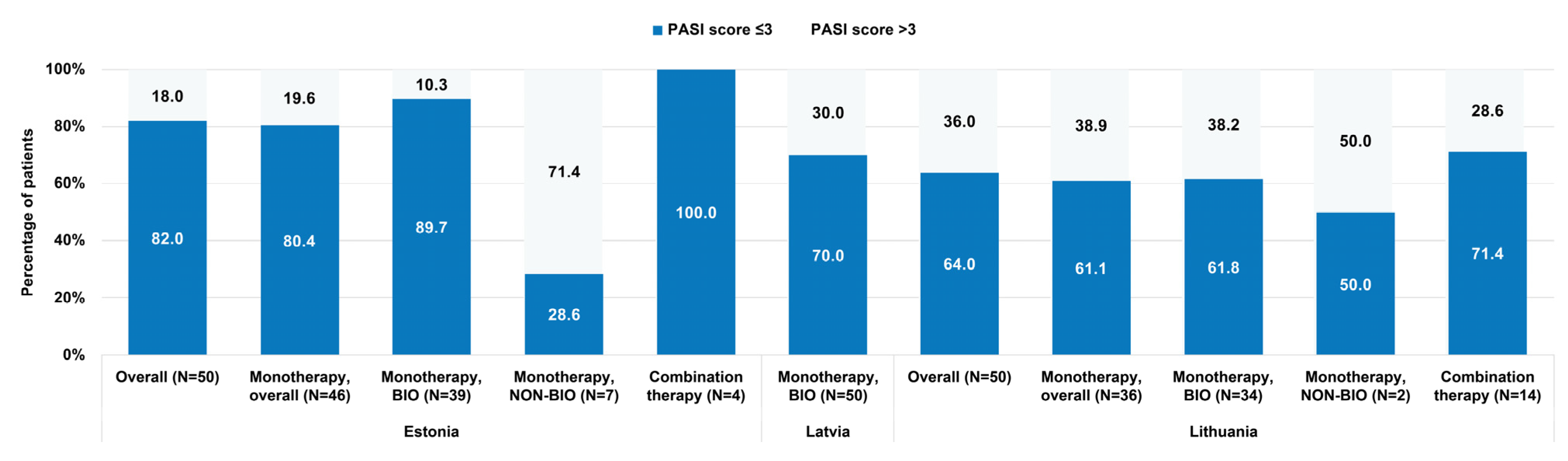 Medicina 61 00397 g001