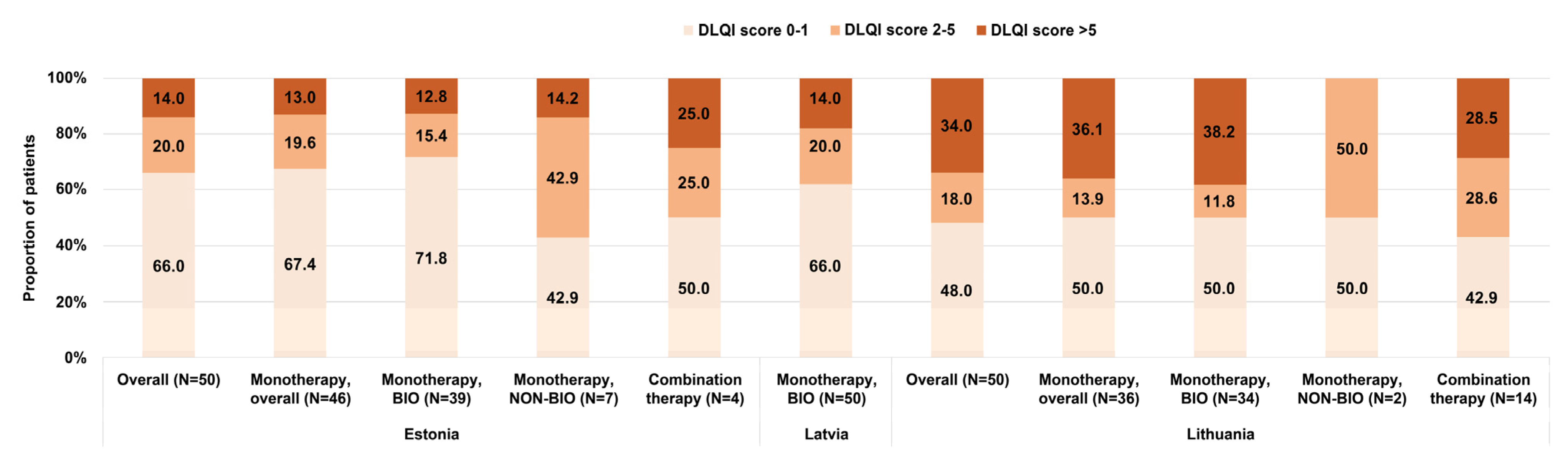 Medicina 61 00397 g002