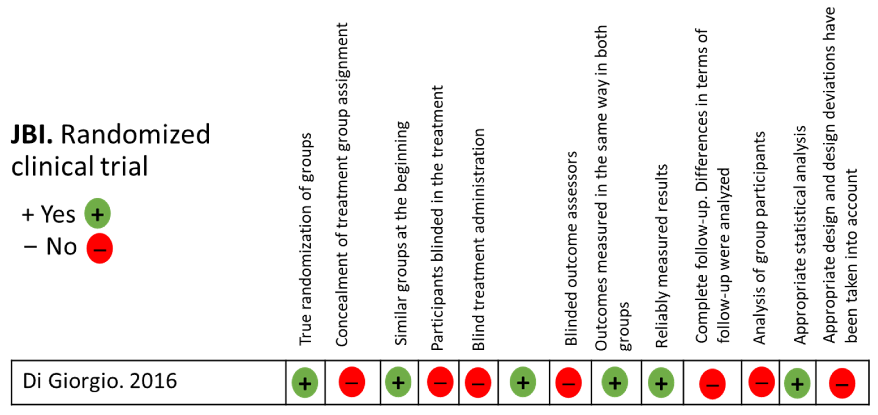 Medicina 61 00406 g003