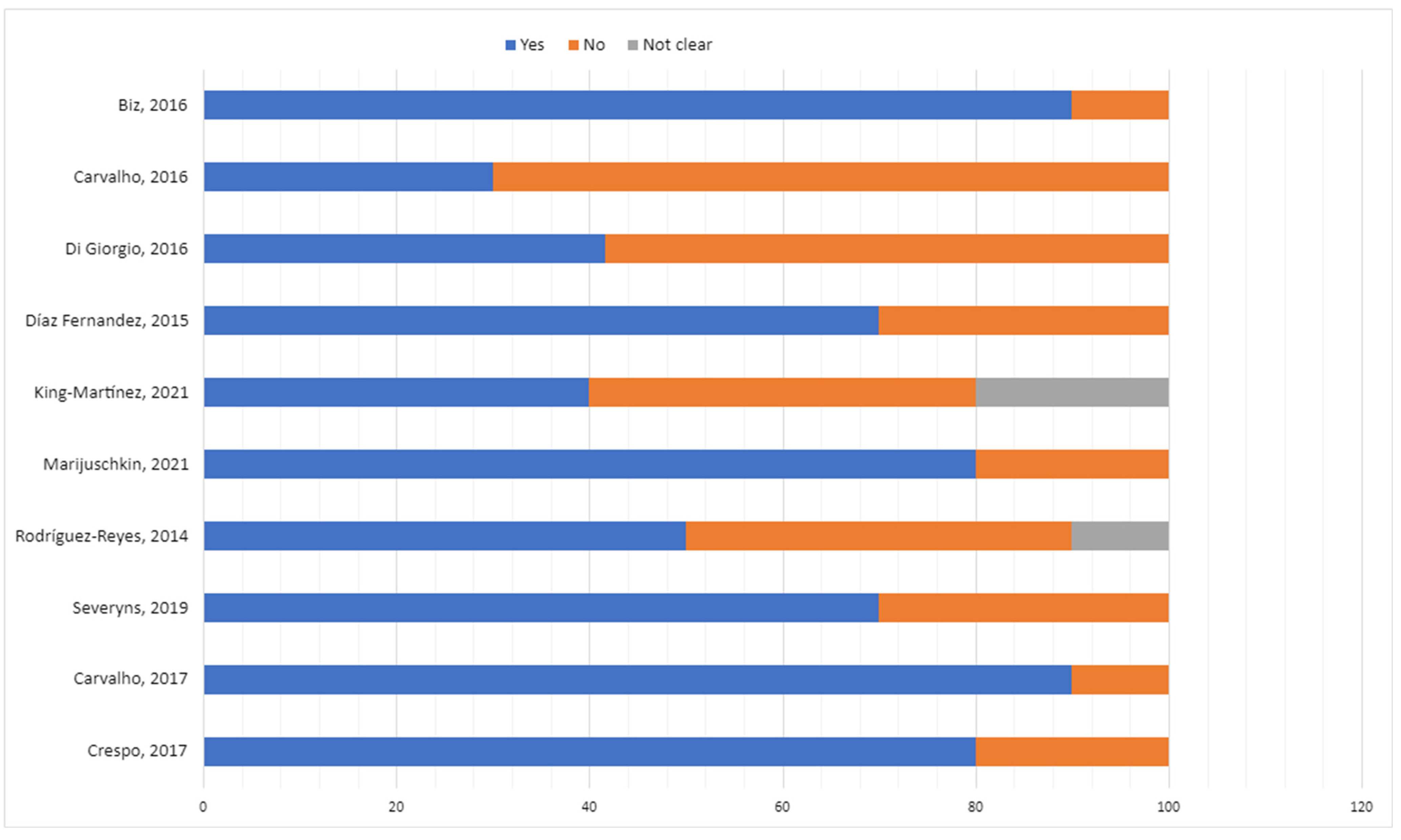 Medicina 61 00406 g004