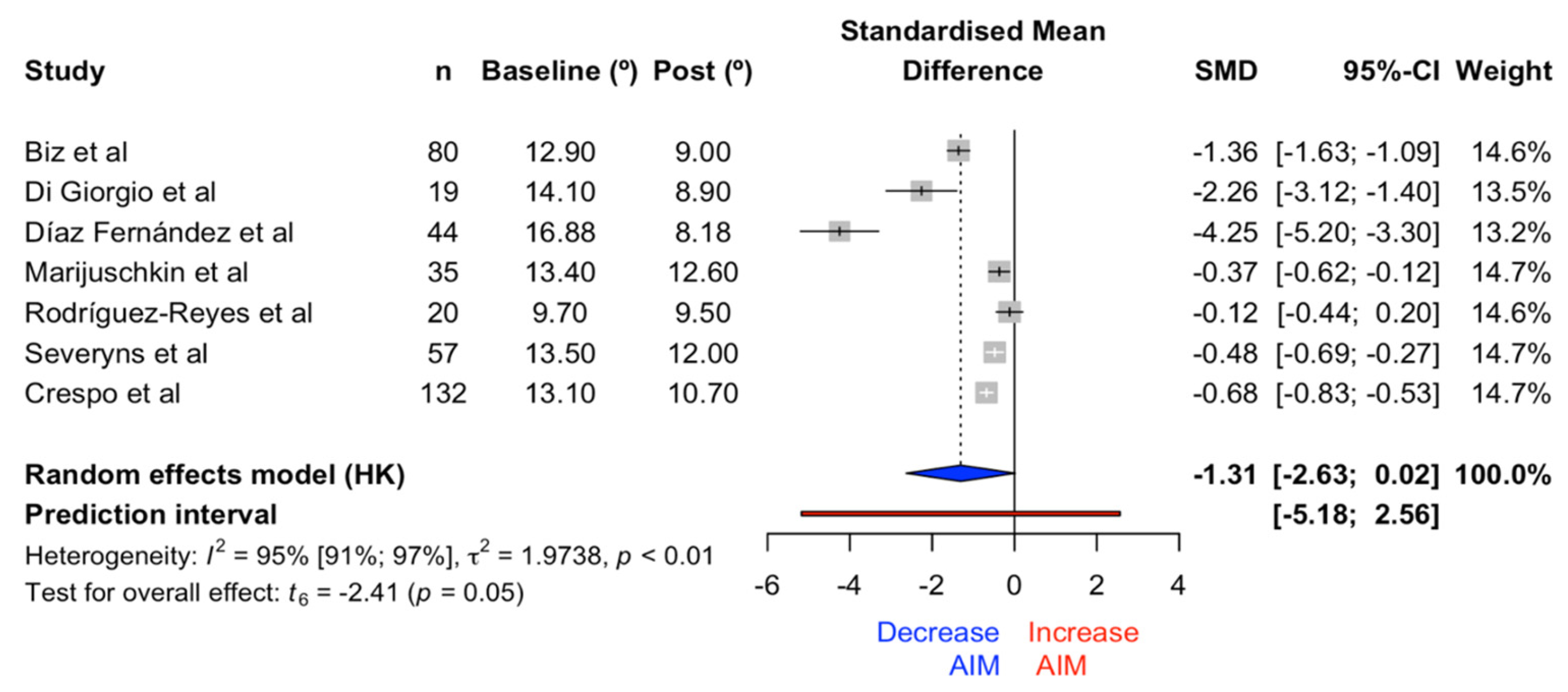 Medicina 61 00406 g008