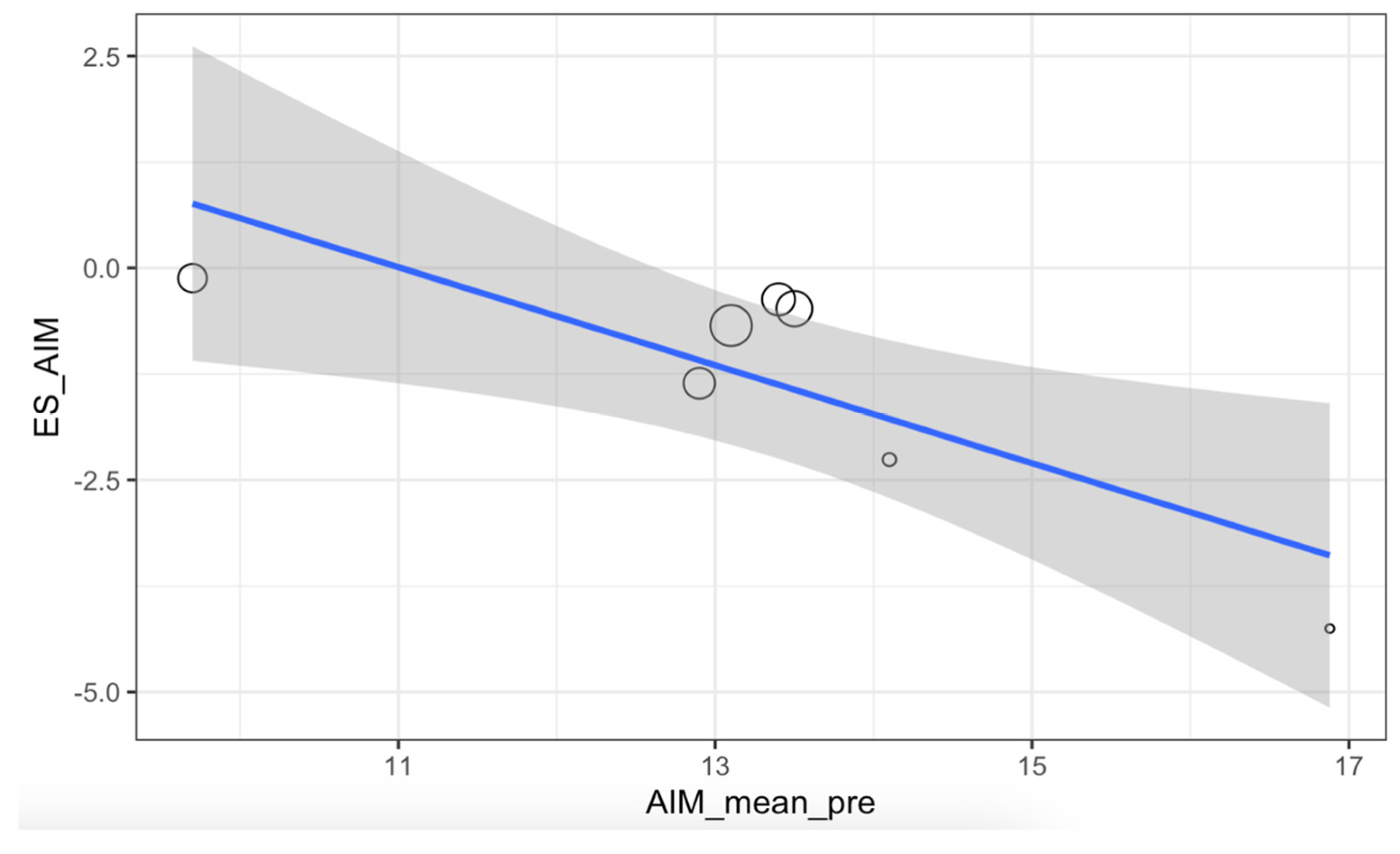 Medicina 61 00406 g009