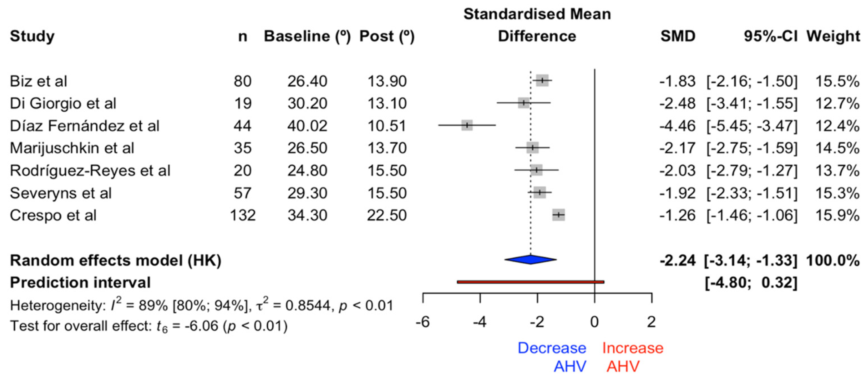 Medicina 61 00406 g011