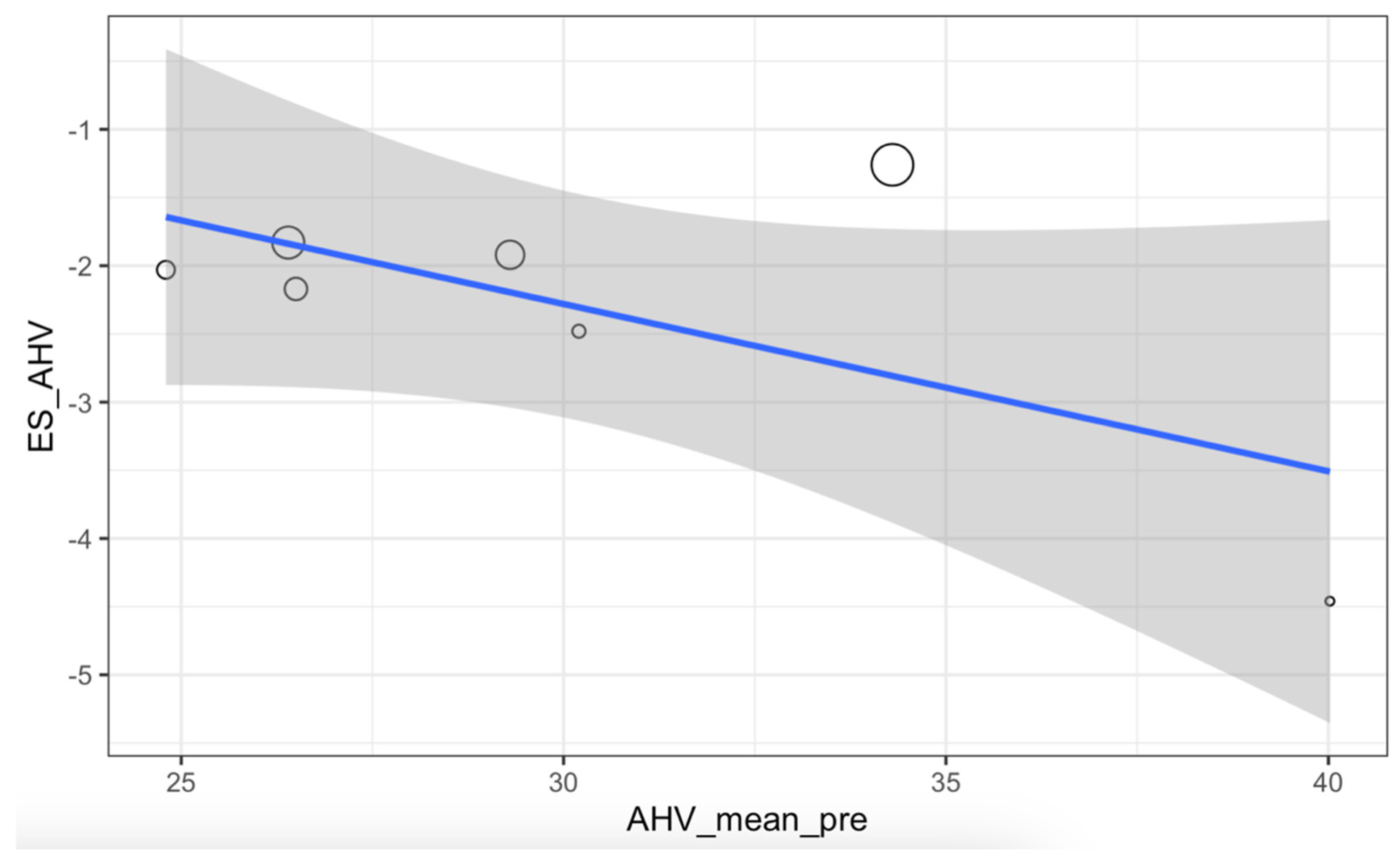 Medicina 61 00406 g012
