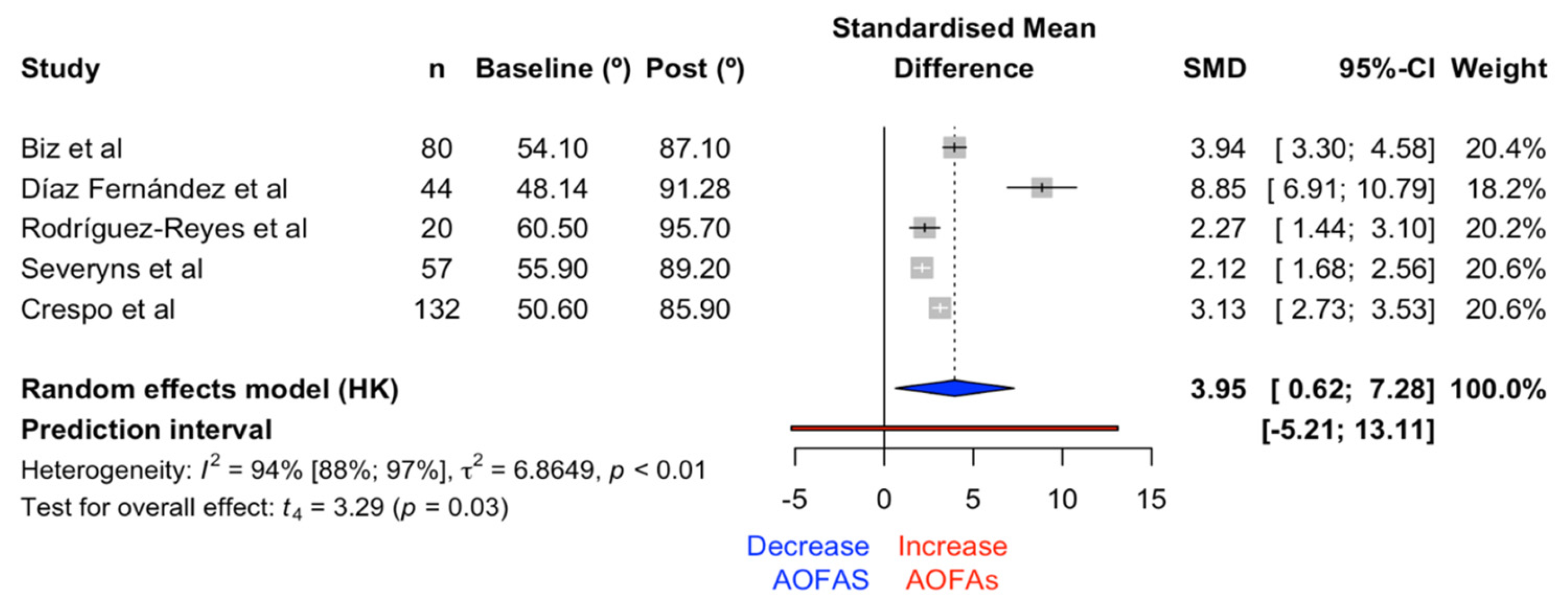 Medicina 61 00406 g014