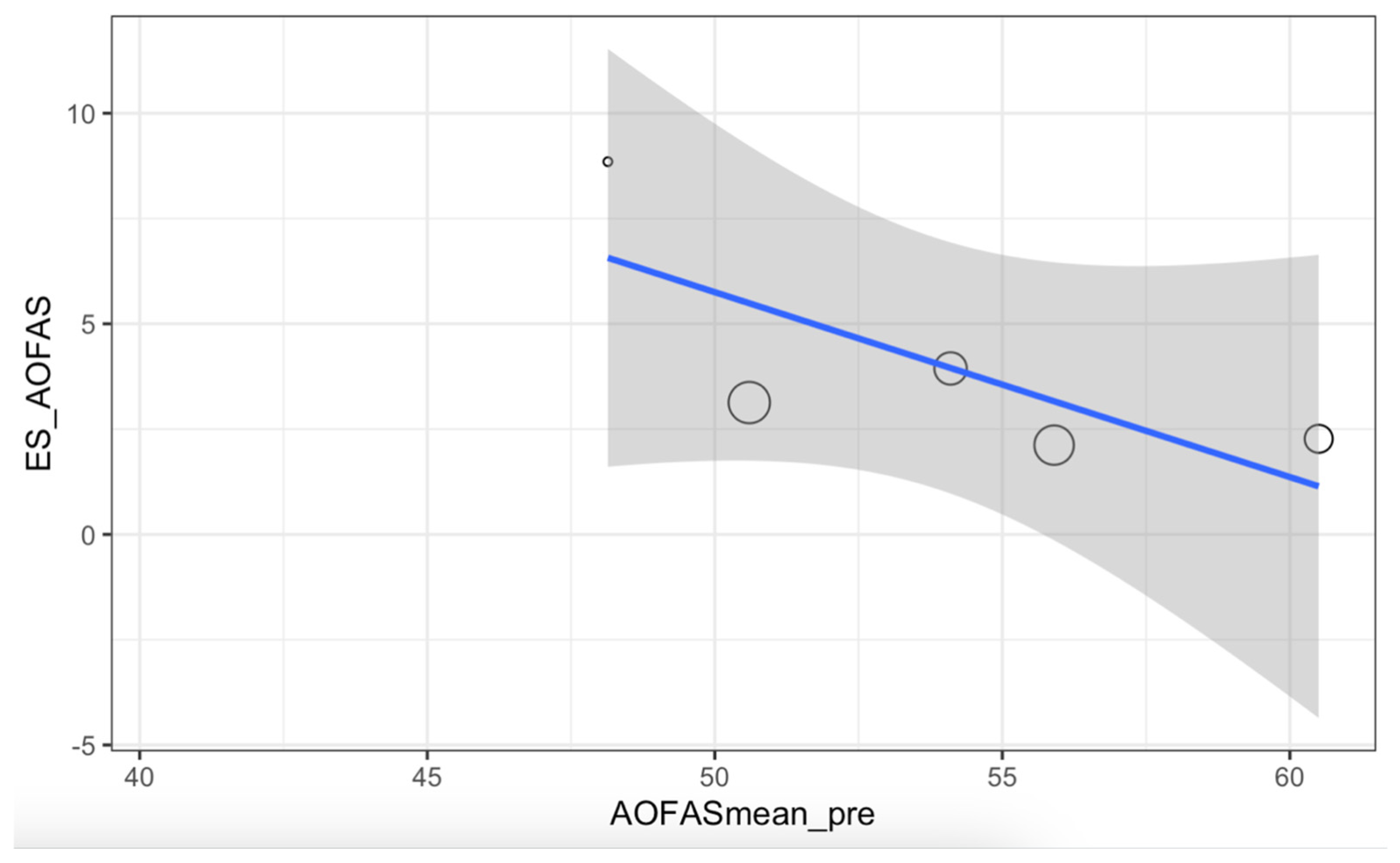 Medicina 61 00406 g015