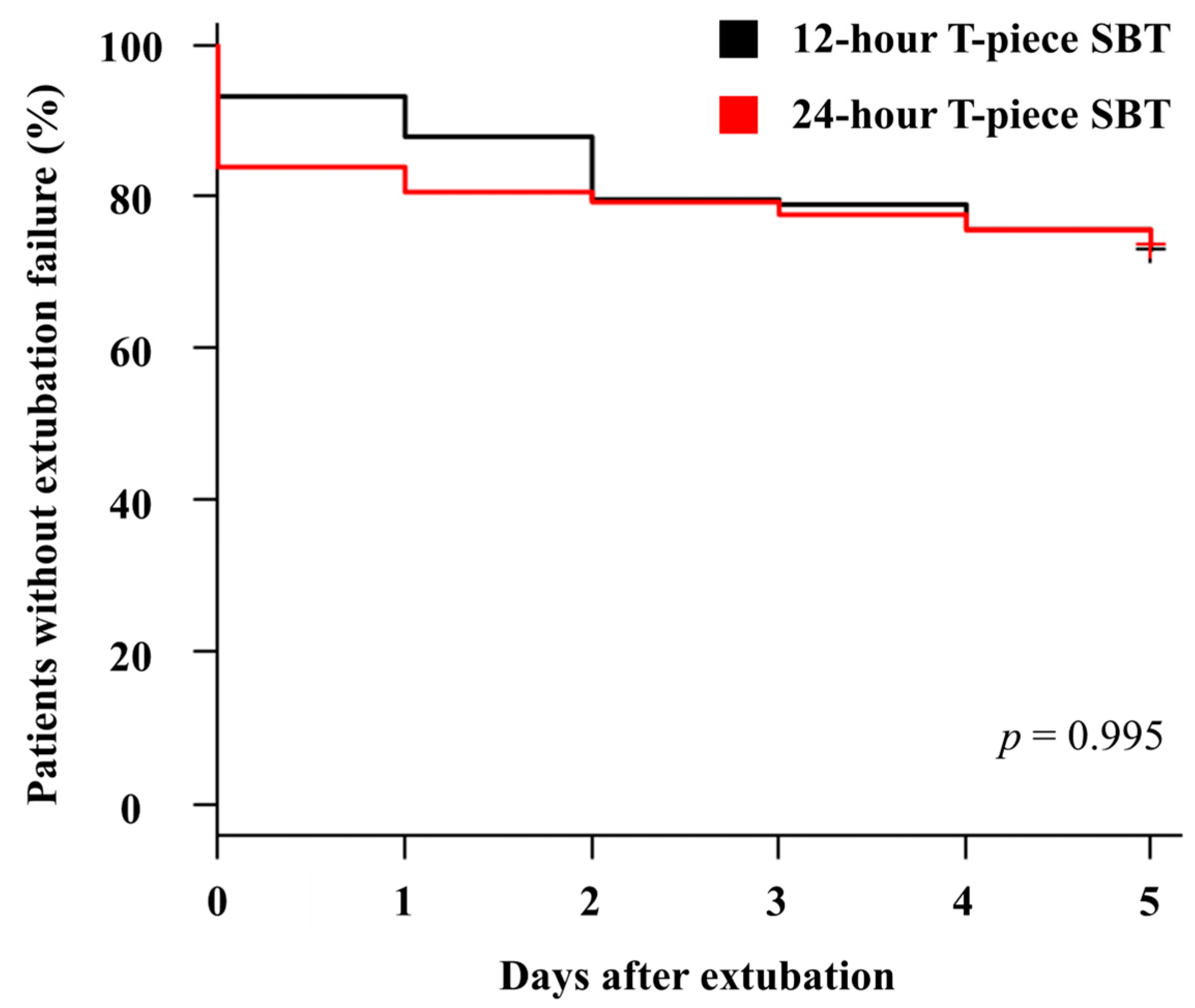 Medicina 61 00412 g002