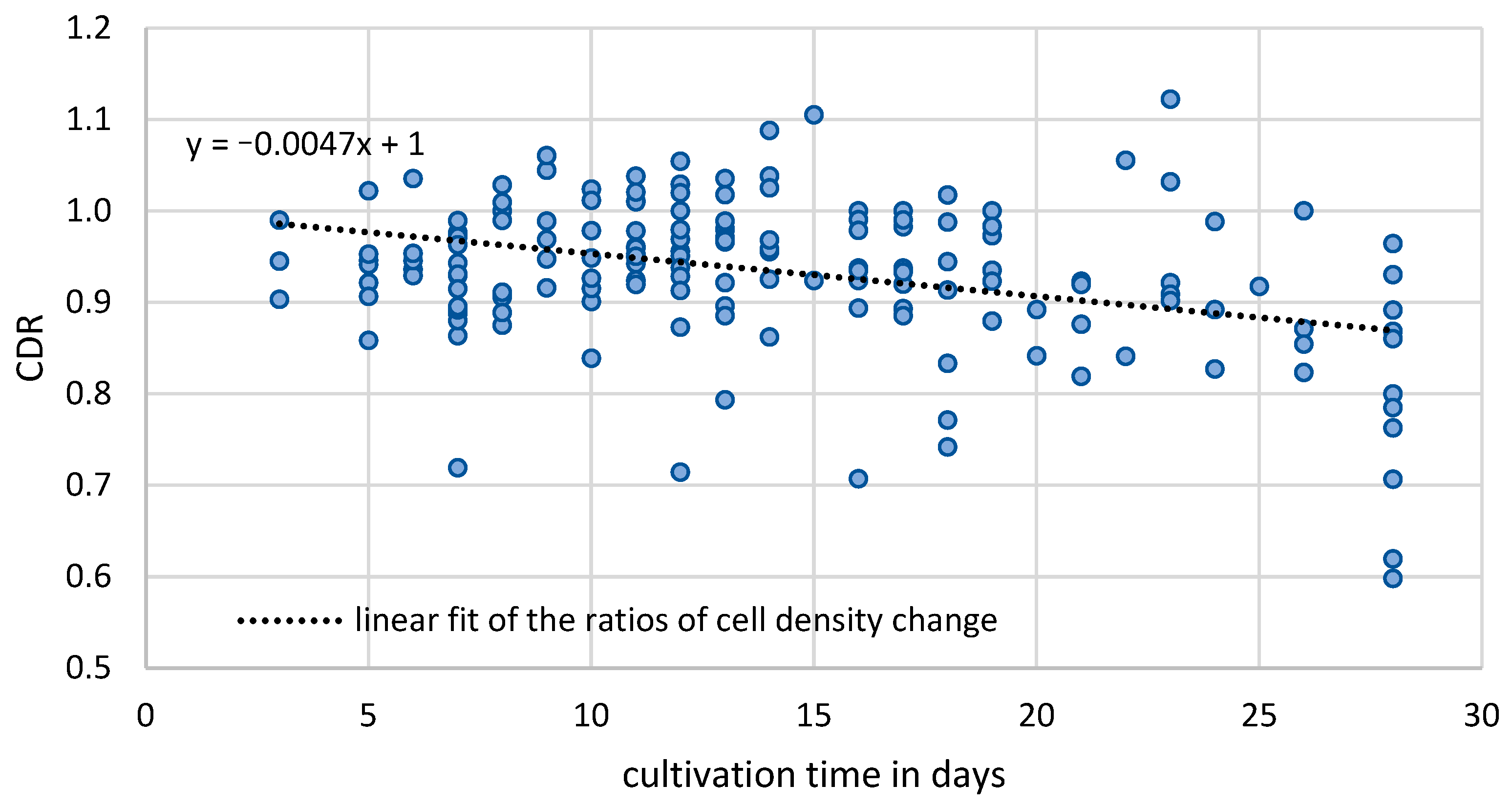 Medicina 61 00416 g005