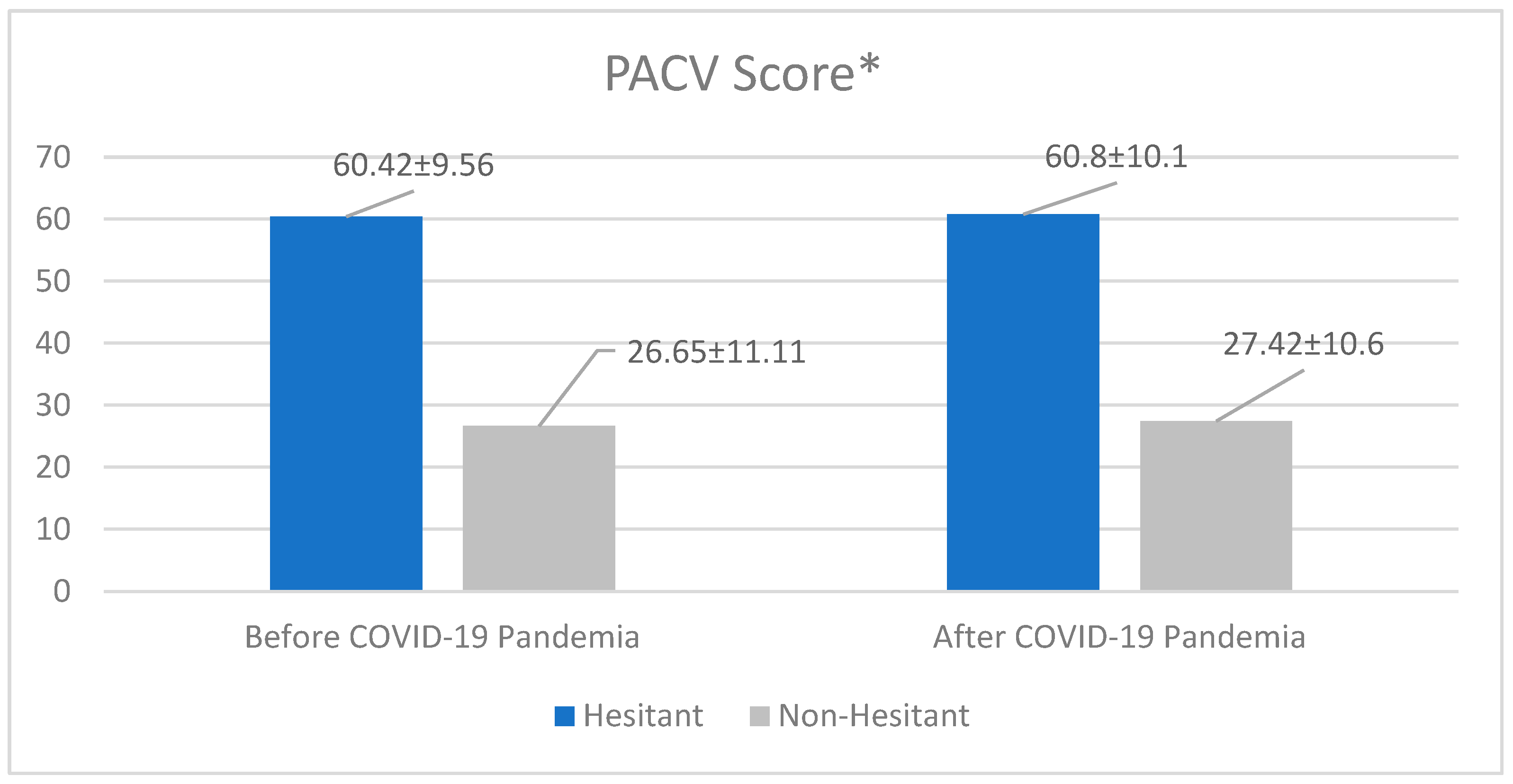 Medicina 61 00421 g001