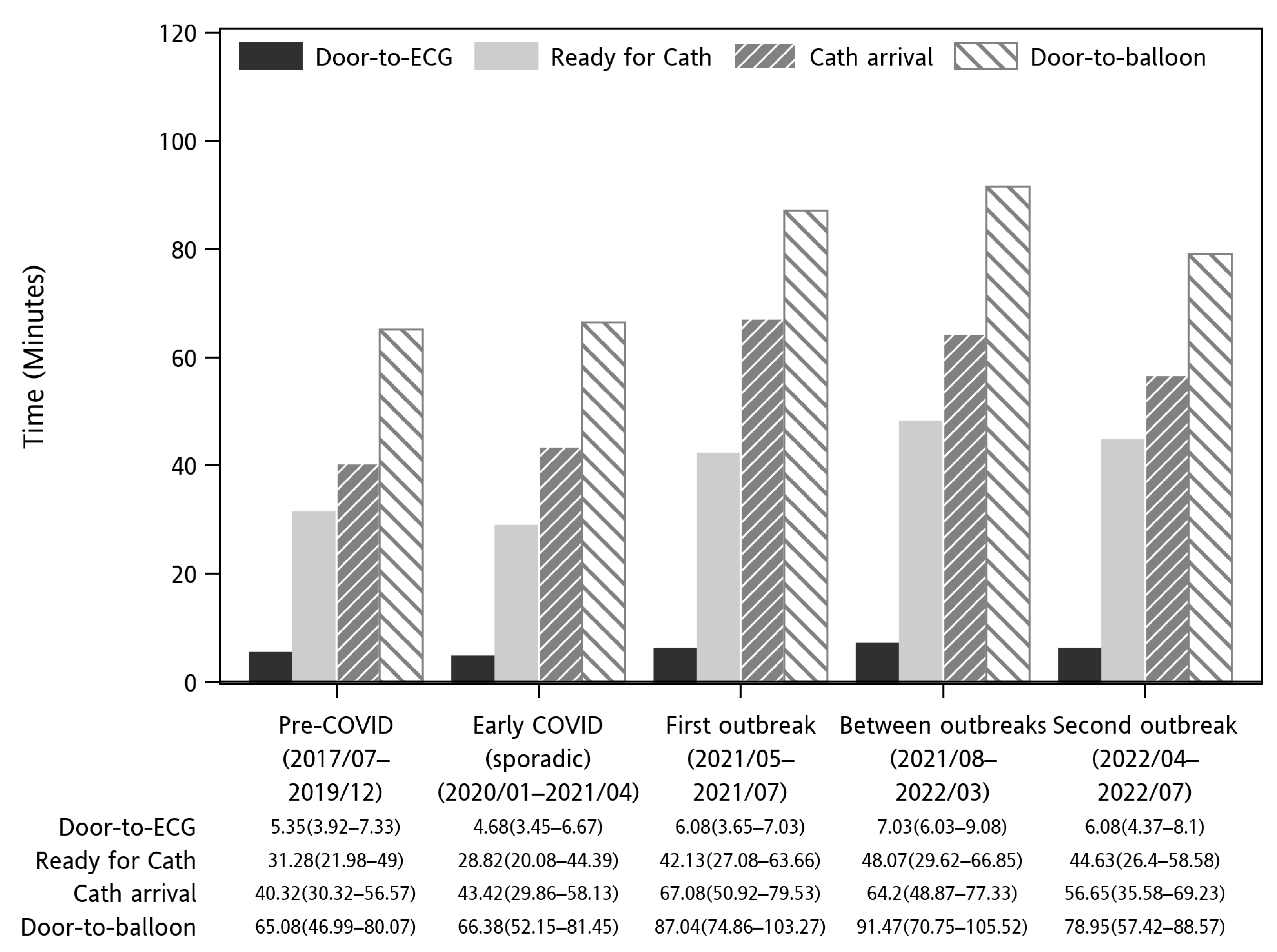 Medicina 61 00422 g002